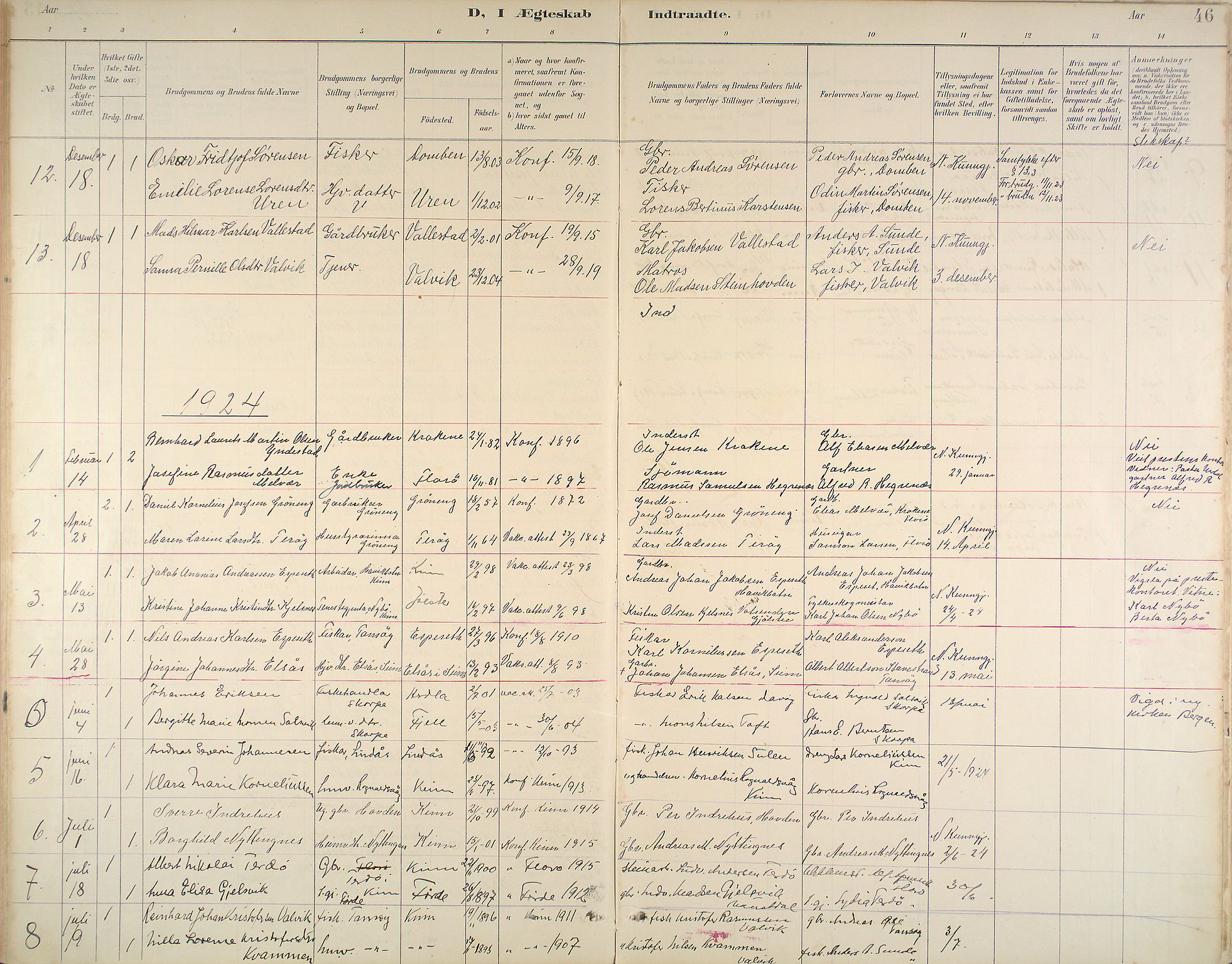 Kinn sokneprestembete, SAB/A-80801/H/Haa/Haab/L0011: Parish register (official) no. B 11, 1886-1936, p. 46