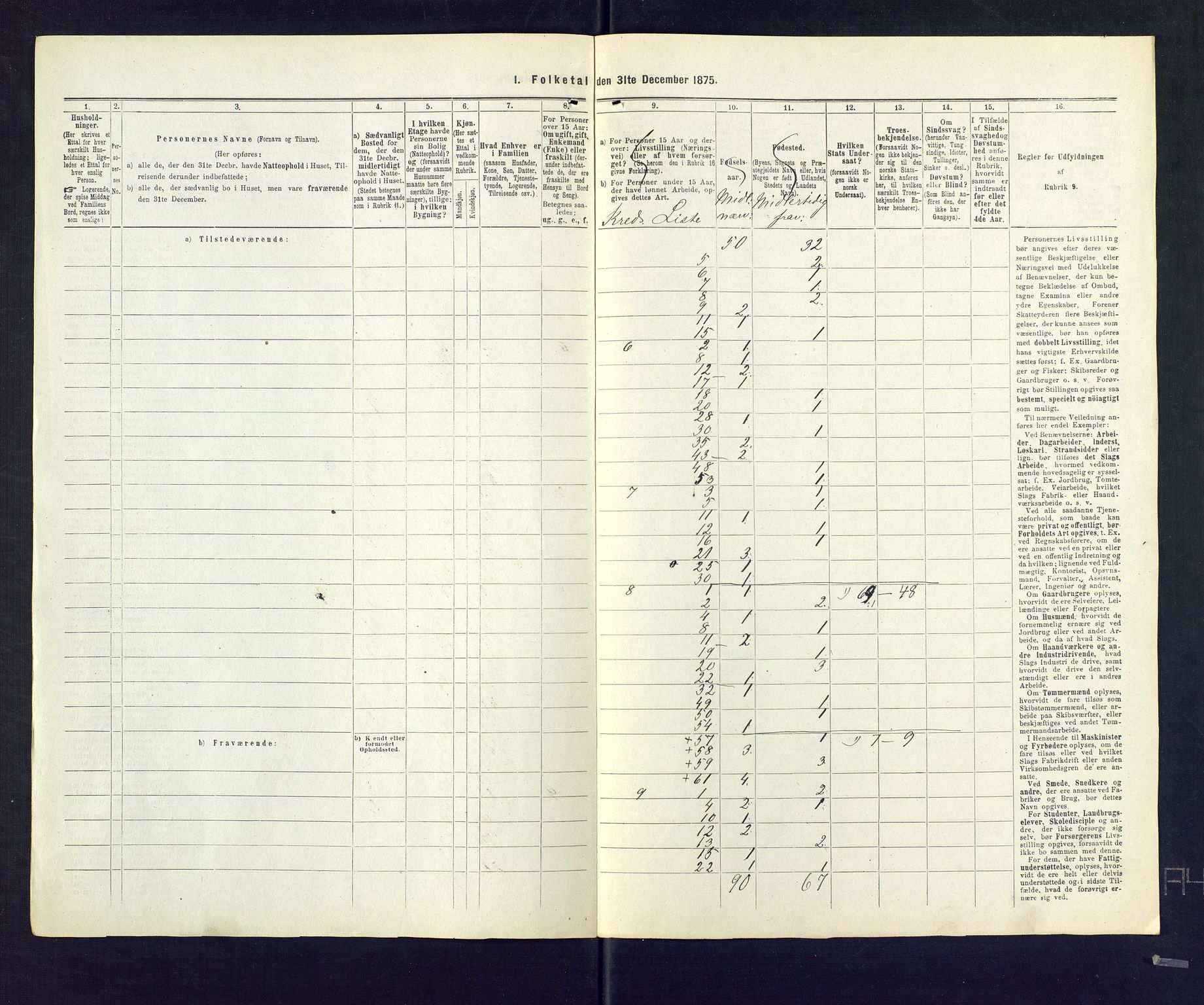 SAKO, 1875 census for 0727P Hedrum, 1875, p. 63