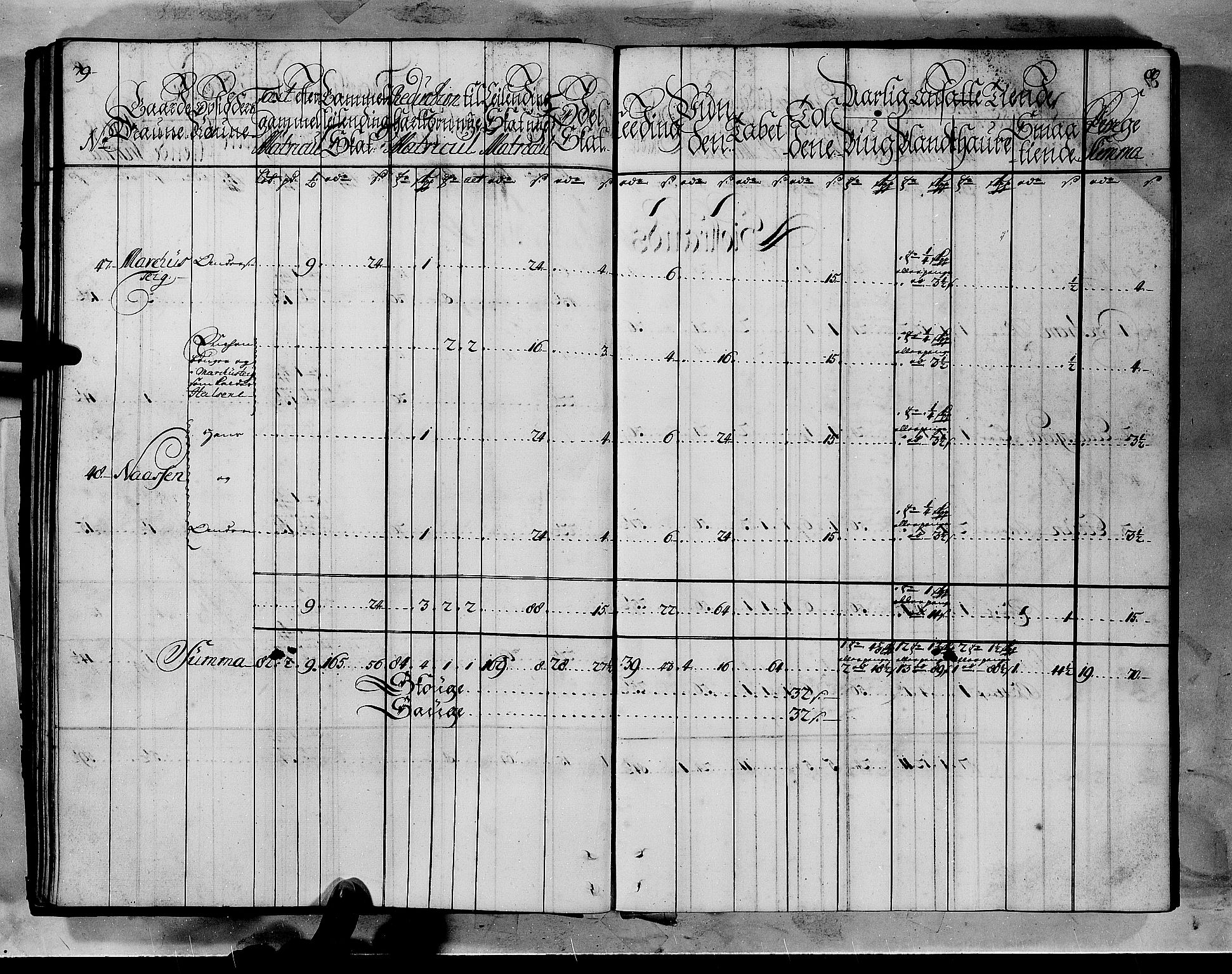 Rentekammeret inntil 1814, Realistisk ordnet avdeling, AV/RA-EA-4070/N/Nb/Nbf/L0145: Ytre Sogn matrikkelprotokoll, 1723, p. 42