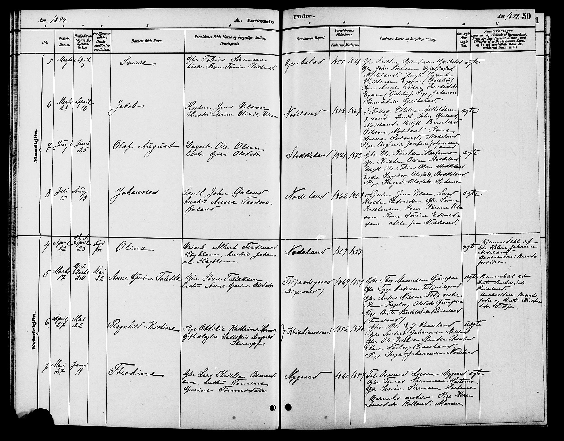 Søgne sokneprestkontor, SAK/1111-0037/F/Fb/Fba/L0004: Parish register (copy) no. B 4, 1888-1903, p. 50