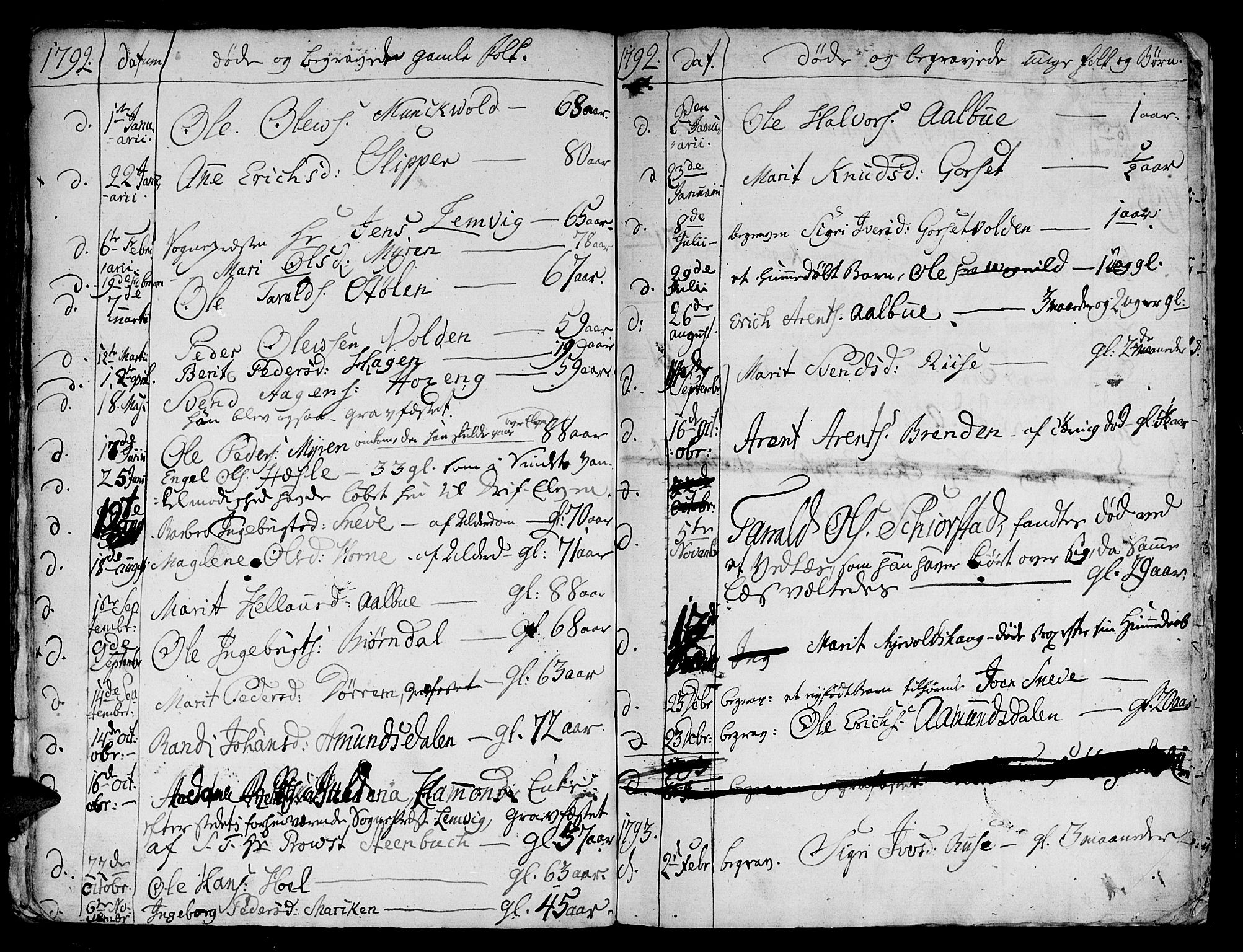 Ministerialprotokoller, klokkerbøker og fødselsregistre - Sør-Trøndelag, AV/SAT-A-1456/678/L0892: Parish register (official) no. 678A02, 1781-1793
