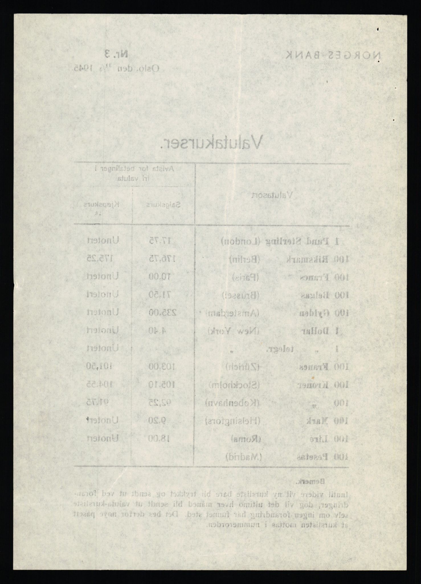 Norges Bank, Statistisk avdeling, AV/RA-S-4063/D/L0171: Sakarkiv, 1925-1953, p. 3342