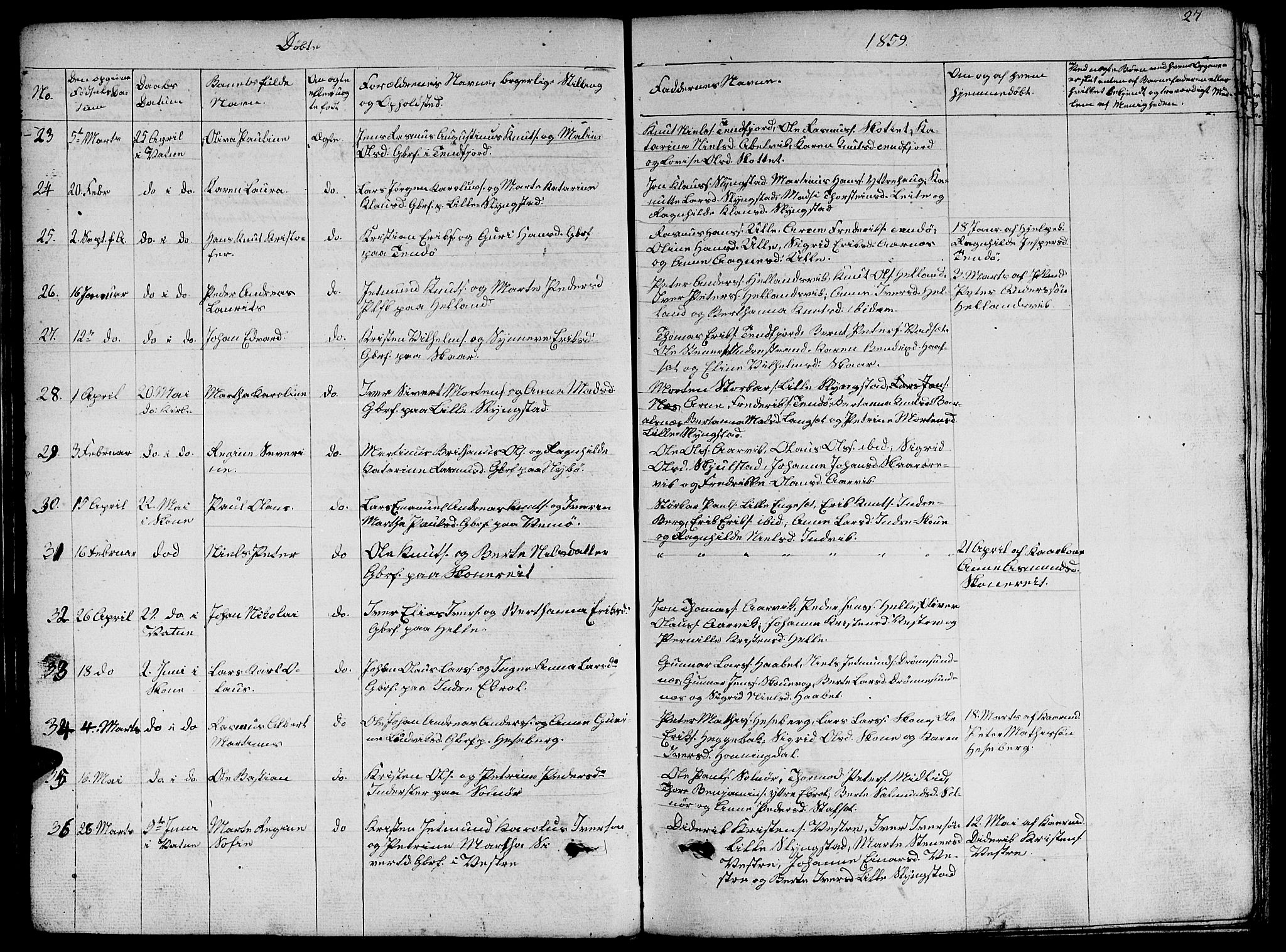 Ministerialprotokoller, klokkerbøker og fødselsregistre - Møre og Romsdal, AV/SAT-A-1454/524/L0363: Parish register (copy) no. 524C04, 1855-1864, p. 27