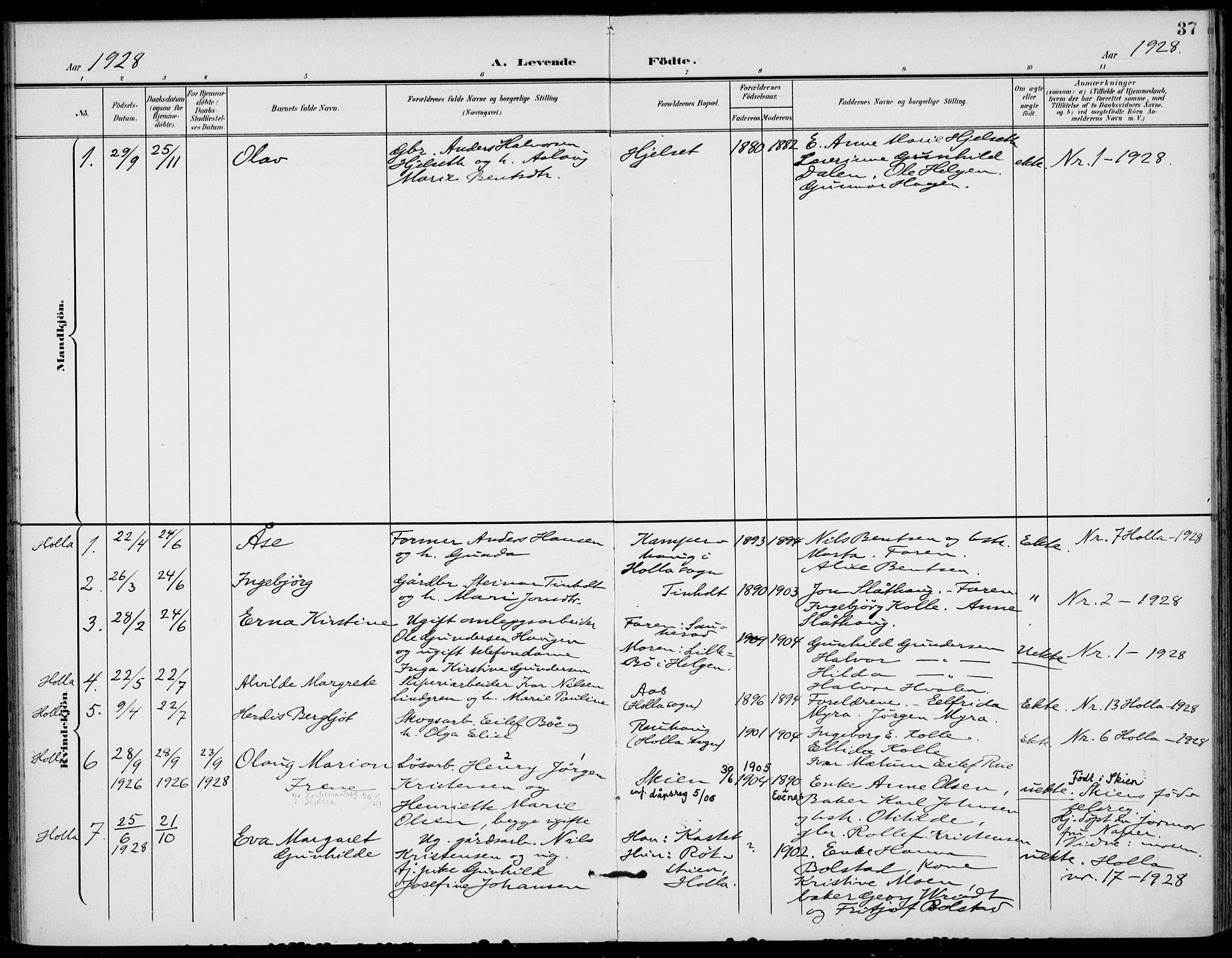 Holla kirkebøker, AV/SAKO-A-272/F/Fa/L0011: Parish register (official) no. 11, 1897-1928, p. 37