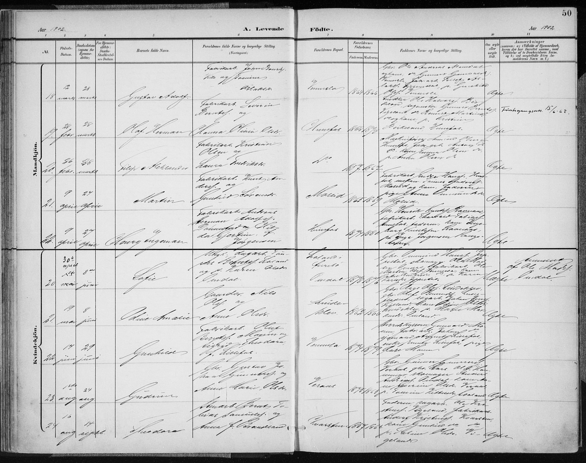 Vennesla sokneprestkontor, AV/SAK-1111-0045/Fa/Fab/L0005: Parish register (official) no. A 5, 1897-1909, p. 50