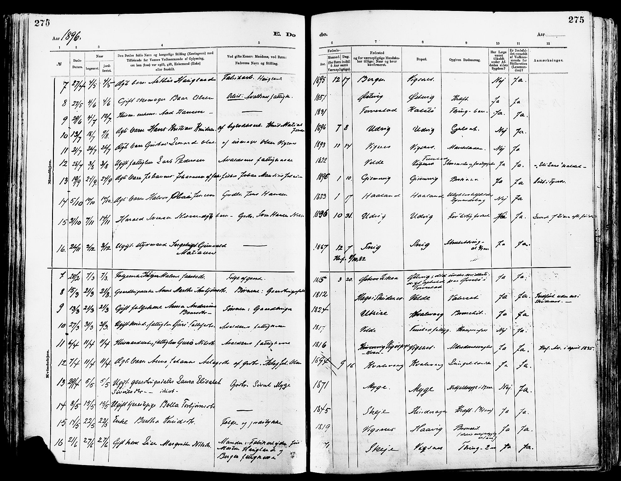 Avaldsnes sokneprestkontor, AV/SAST-A -101851/H/Ha/Haa/L0015: Parish register (official) no. A 15, 1880-1906, p. 275