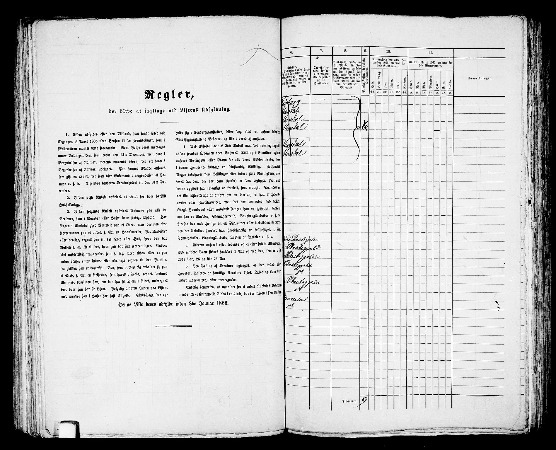 RA, 1865 census for Mandal/Mandal, 1865, p. 642