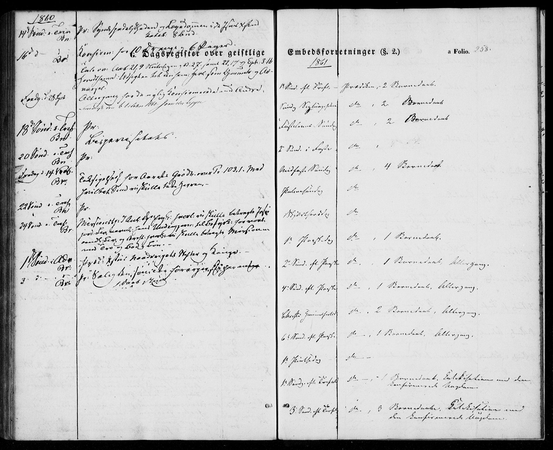 Tveit sokneprestkontor, AV/SAK-1111-0043/F/Fa/L0005: Parish register (official) no. A 5, 1853-1871, p. 258