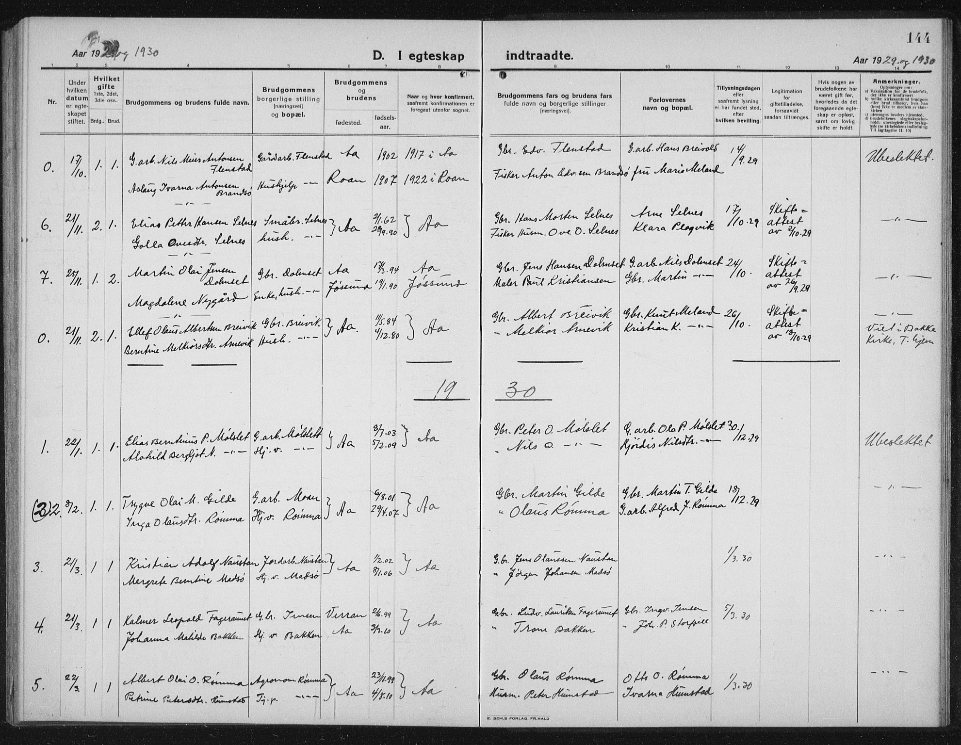 Ministerialprotokoller, klokkerbøker og fødselsregistre - Sør-Trøndelag, SAT/A-1456/655/L0689: Parish register (copy) no. 655C05, 1922-1936, p. 144
