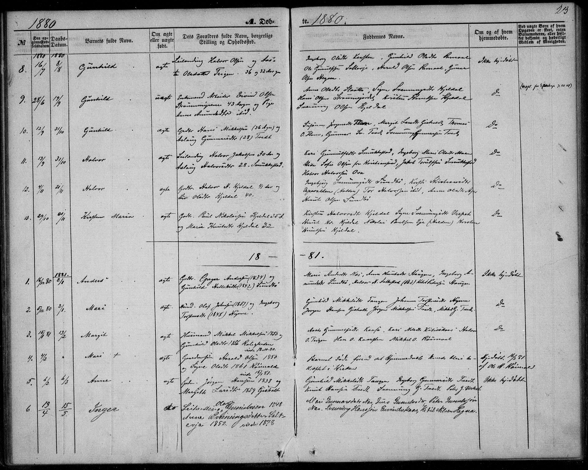 Lunde kirkebøker, SAKO/A-282/F/Fb/L0002: Parish register (official) no. II 2, 1861-1881, p. 23
