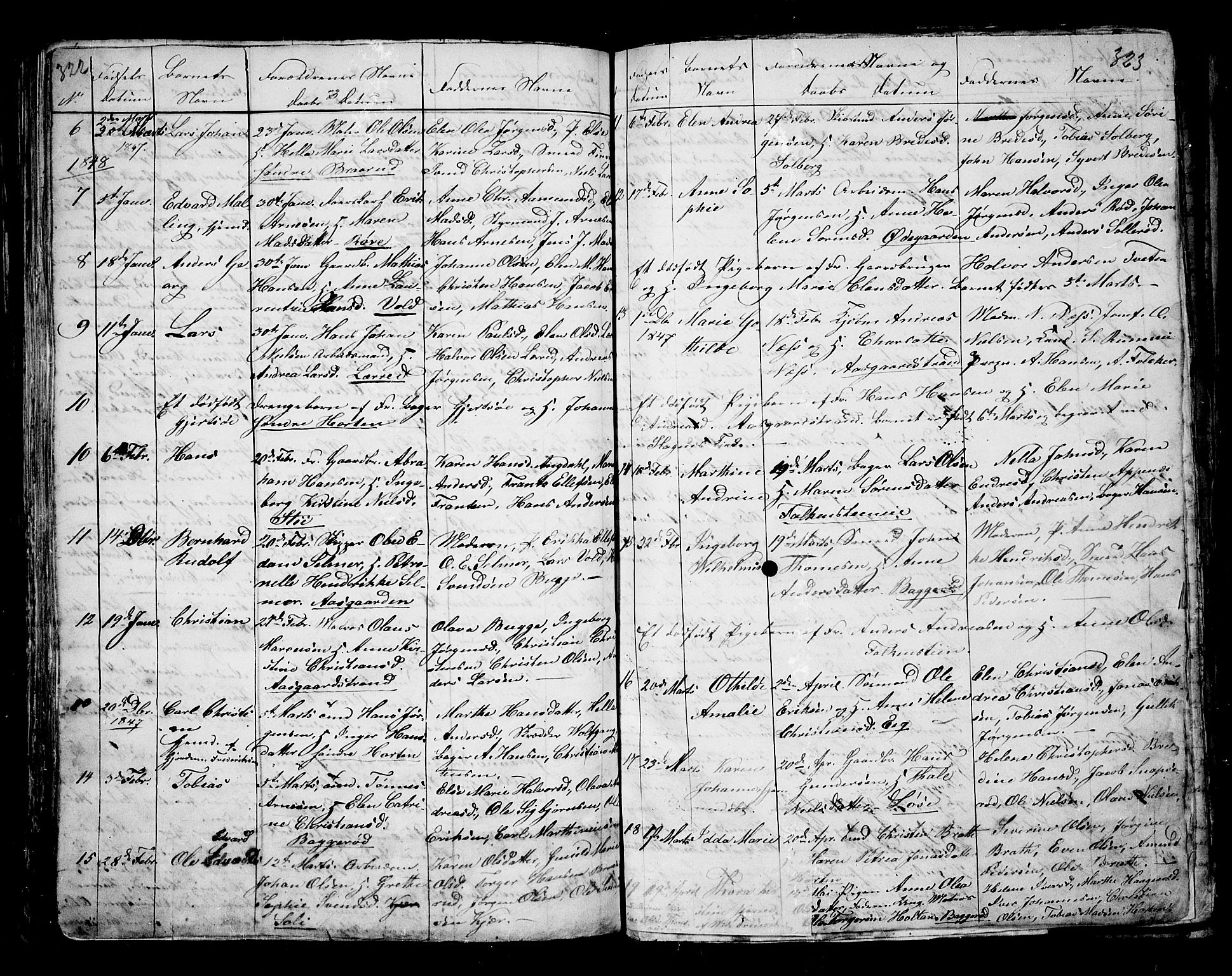 Borre kirkebøker, AV/SAKO-A-338/G/Ga/L0001: Parish register (copy) no. I 1, 1815-1851, p. 322-323