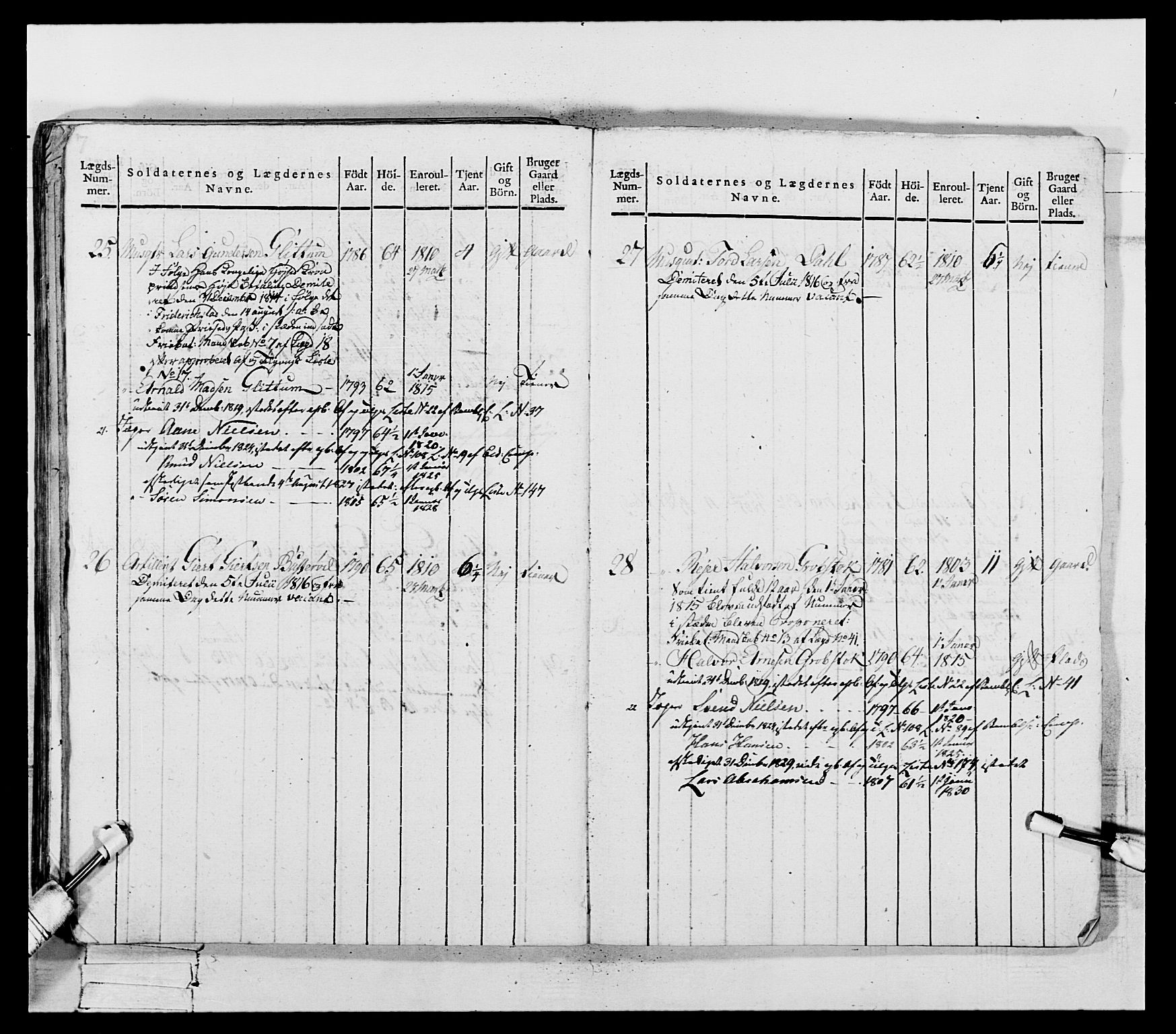 Generalitets- og kommissariatskollegiet, Det kongelige norske kommissariatskollegium, AV/RA-EA-5420/E/Eh/L0118: Telemarkske nasjonale infanteriregiment, 1814, p. 221