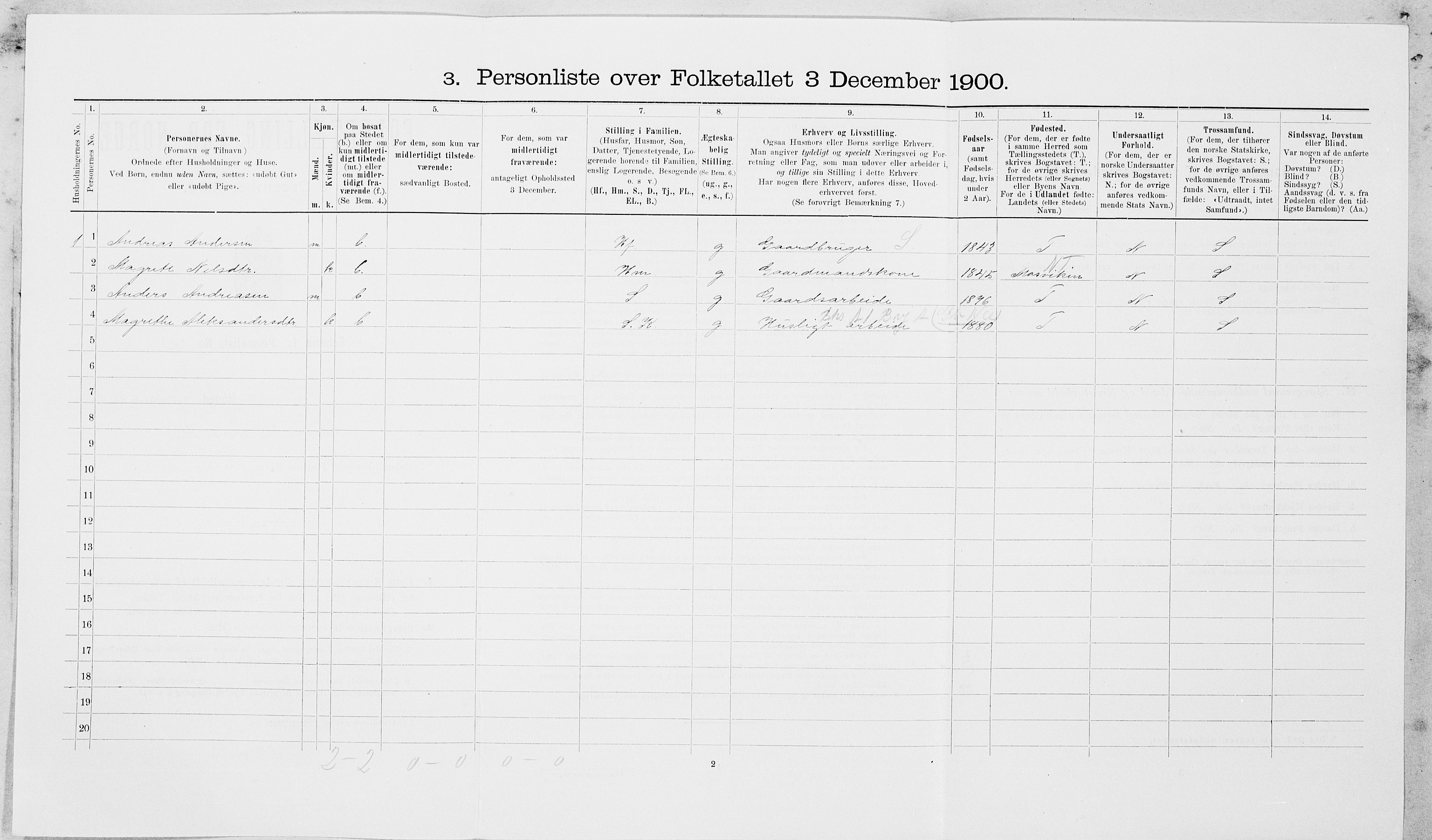 SAT, 1900 census for Leksvik, 1900, p. 385