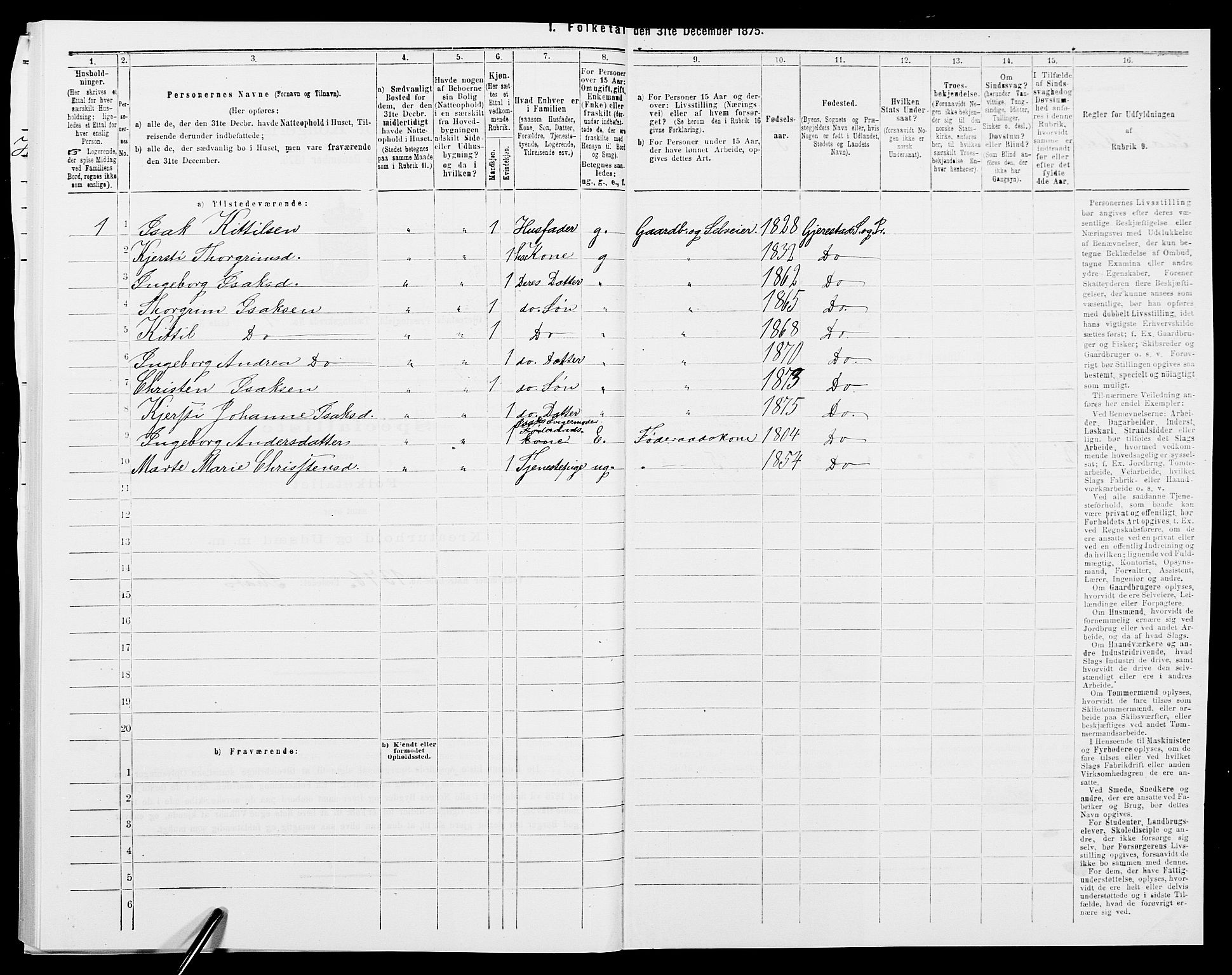 SAK, 1875 census for 0911P Gjerstad, 1875, p. 136