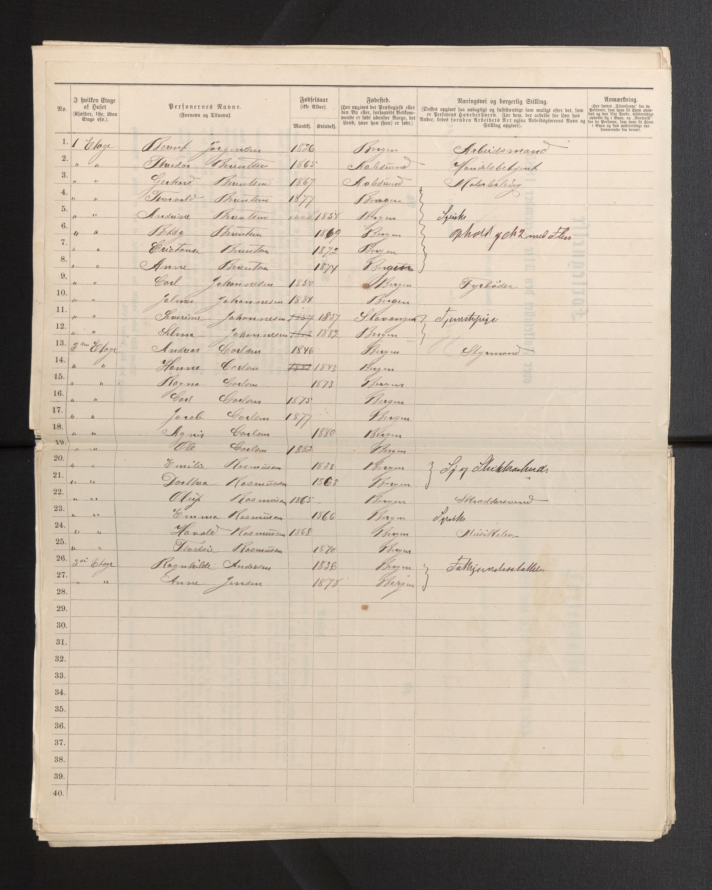 SAB, 1885 census for 1301 Bergen, 1885, p. 1288