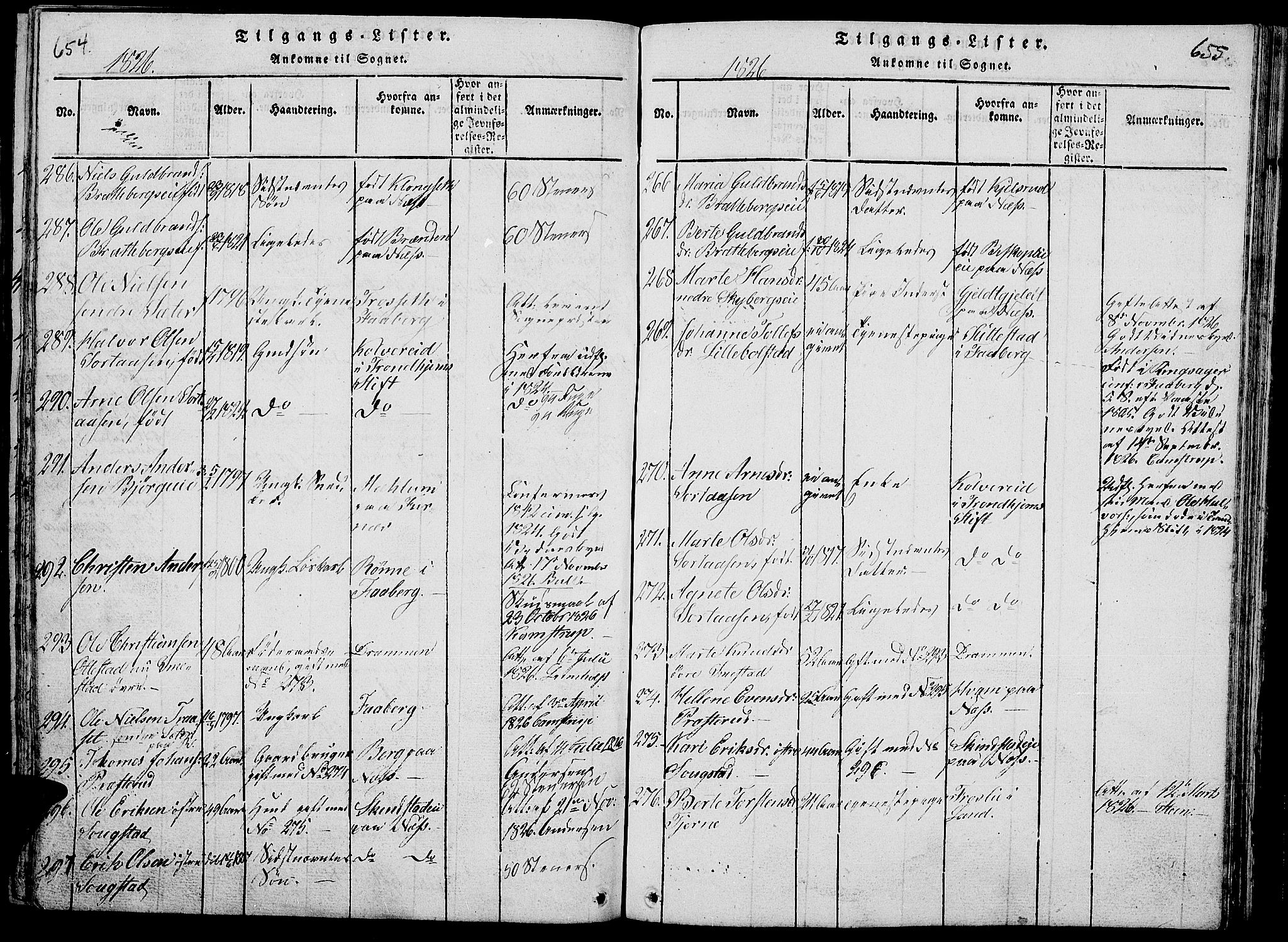 Ringsaker prestekontor, SAH/PREST-014/L/La/L0001: Parish register (copy) no. 1, 1814-1826, p. 656-657