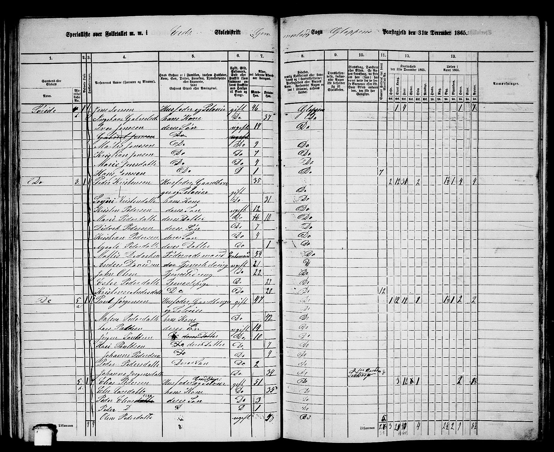 RA, 1865 census for Gloppen, 1865, p. 49