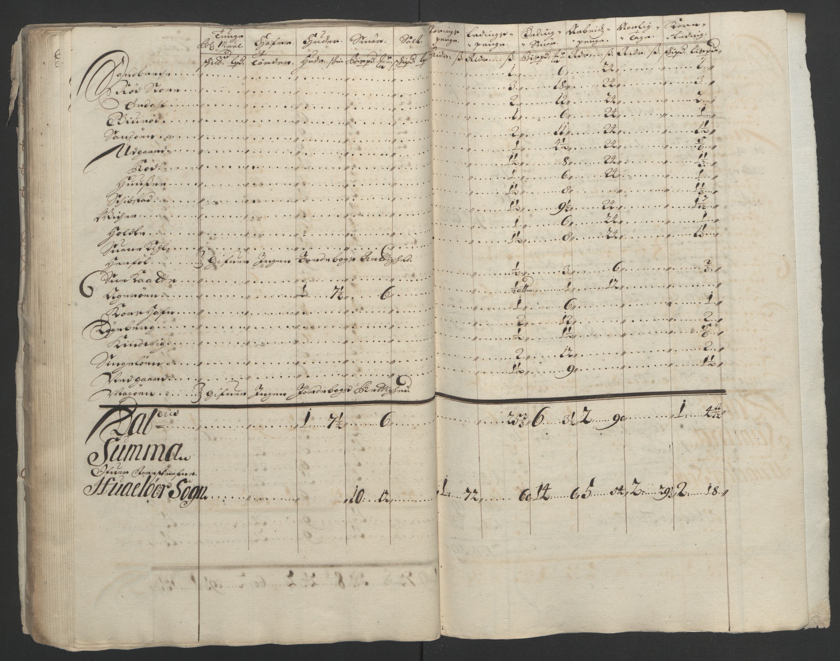 Rentekammeret inntil 1814, Reviderte regnskaper, Fogderegnskap, AV/RA-EA-4092/R03/L0121: Fogderegnskap Onsøy, Tune, Veme og Åbygge fogderi, 1694, p. 66