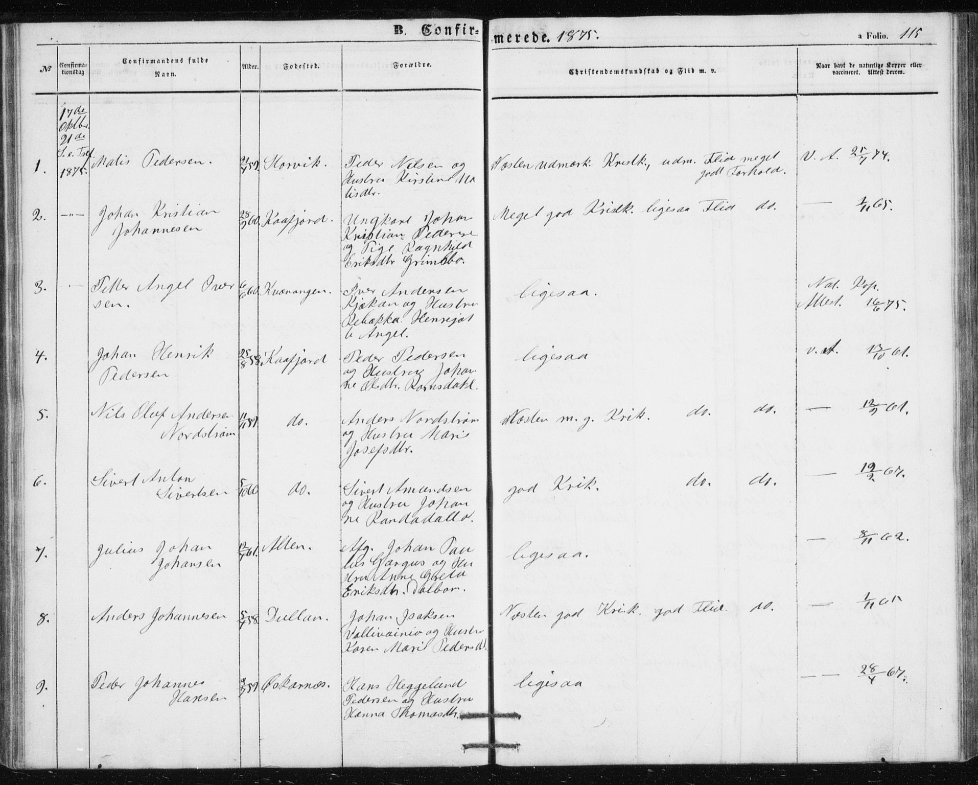Alta sokneprestkontor, SATØ/S-1338/H/Hb/L0002.klokk: Parish register (copy) no. 2, 1856-1880, p. 115