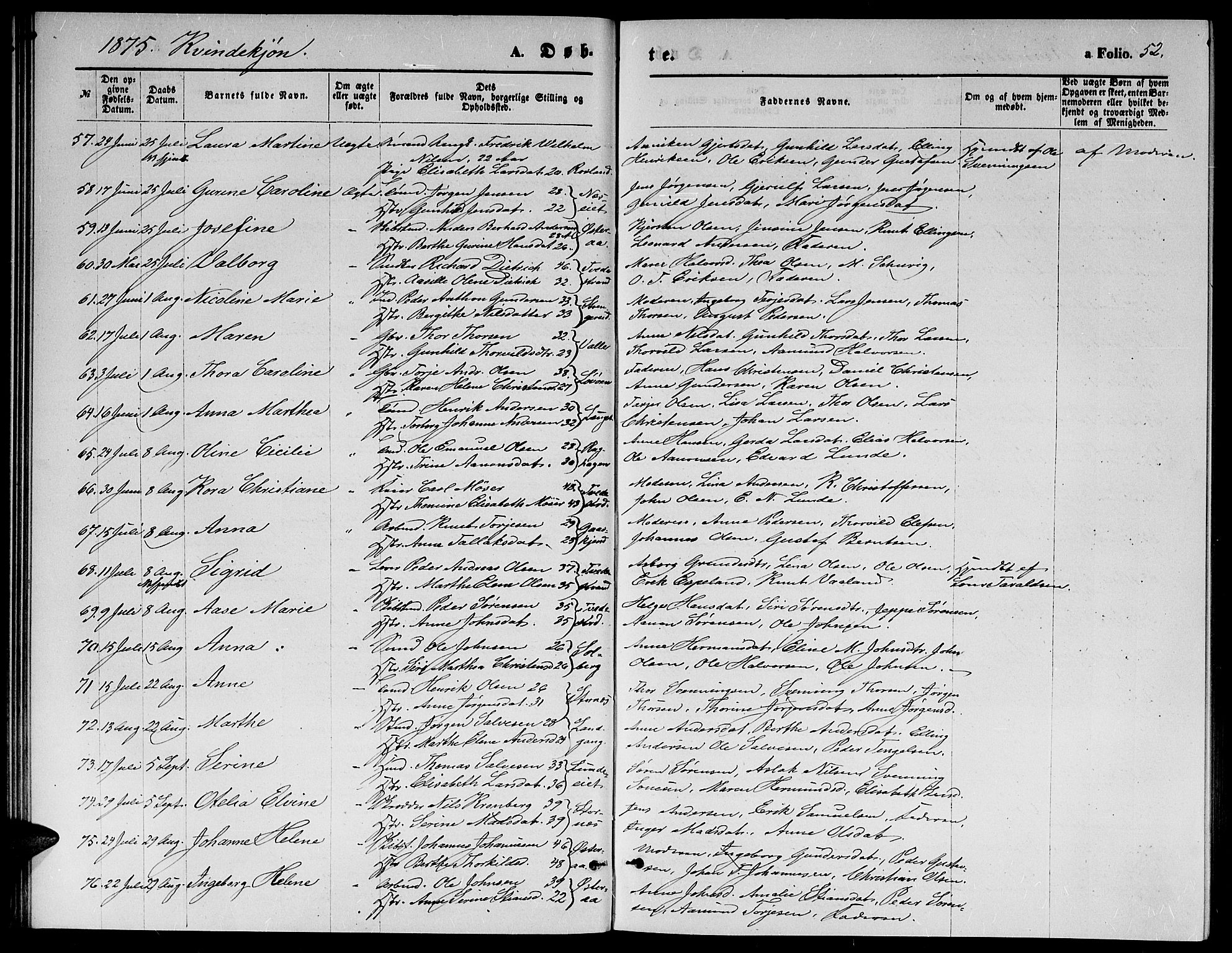 Holt sokneprestkontor, AV/SAK-1111-0021/F/Fb/L0009: Parish register (copy) no. B 9, 1871-1883, p. 52