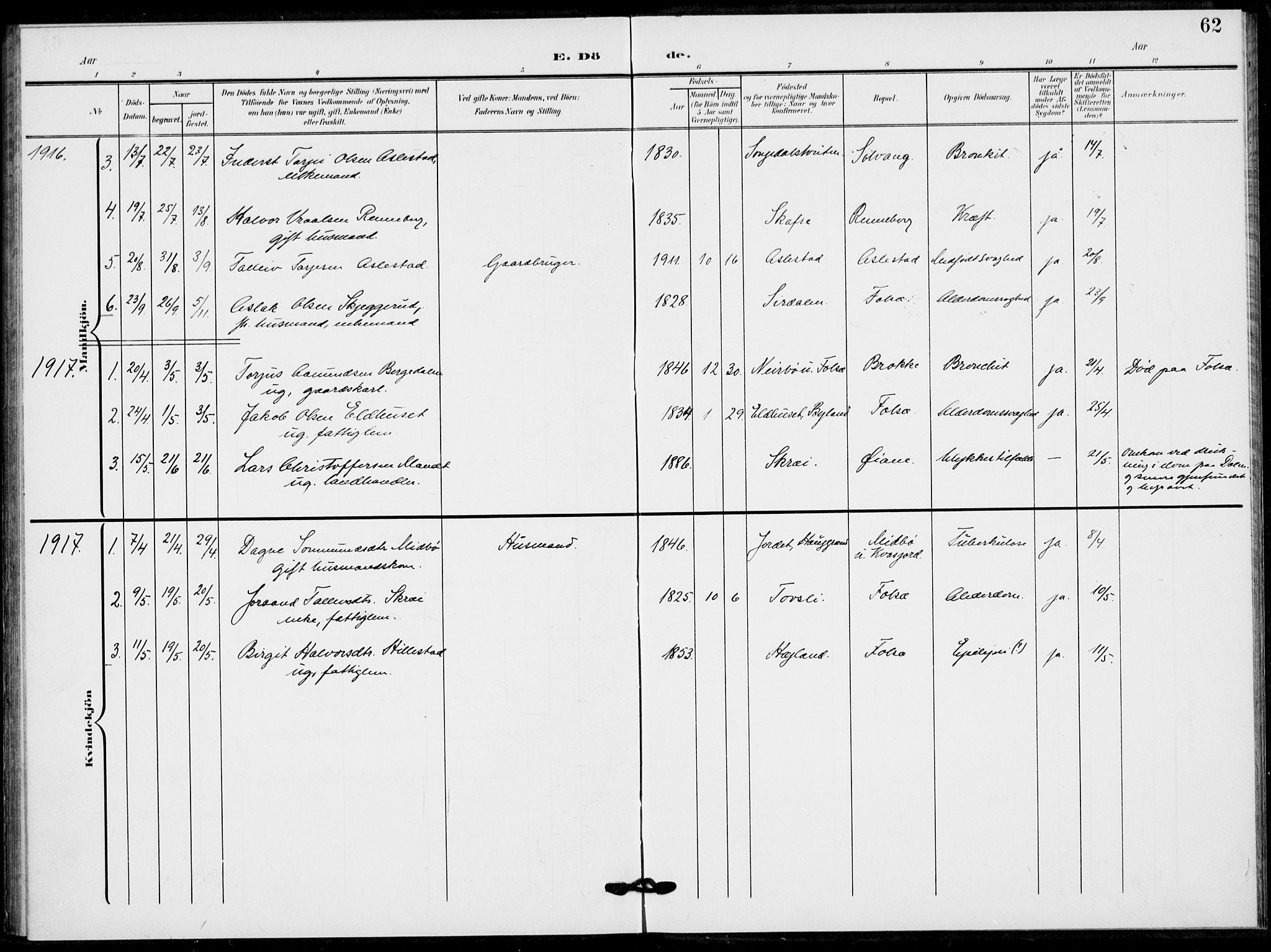 Fyresdal kirkebøker, SAKO/A-263/F/Fb/L0004: Parish register (official) no. II 4, 1903-1920, p. 62