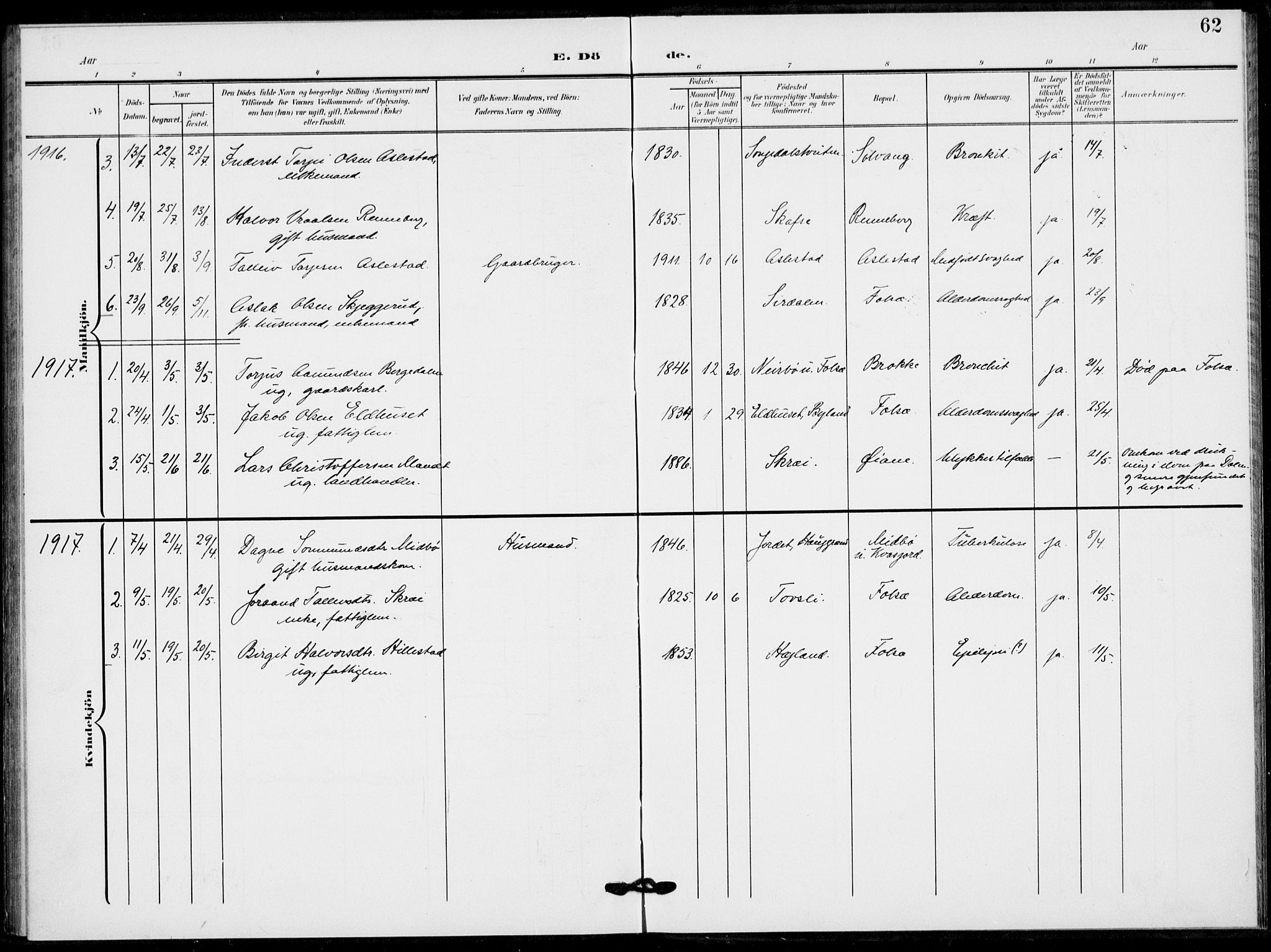 Fyresdal kirkebøker, AV/SAKO-A-263/F/Fb/L0004: Parish register (official) no. II 4, 1903-1920, p. 62