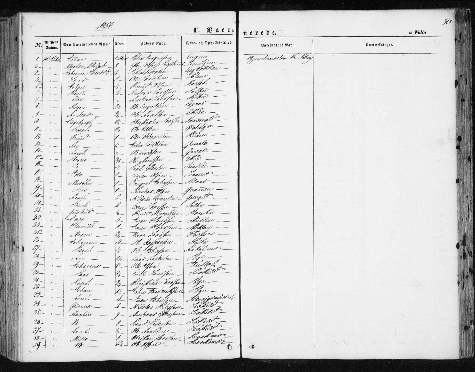Ministerialprotokoller, klokkerbøker og fødselsregistre - Sør-Trøndelag, SAT/A-1456/668/L0806: Parish register (official) no. 668A06, 1854-1869, p. 368