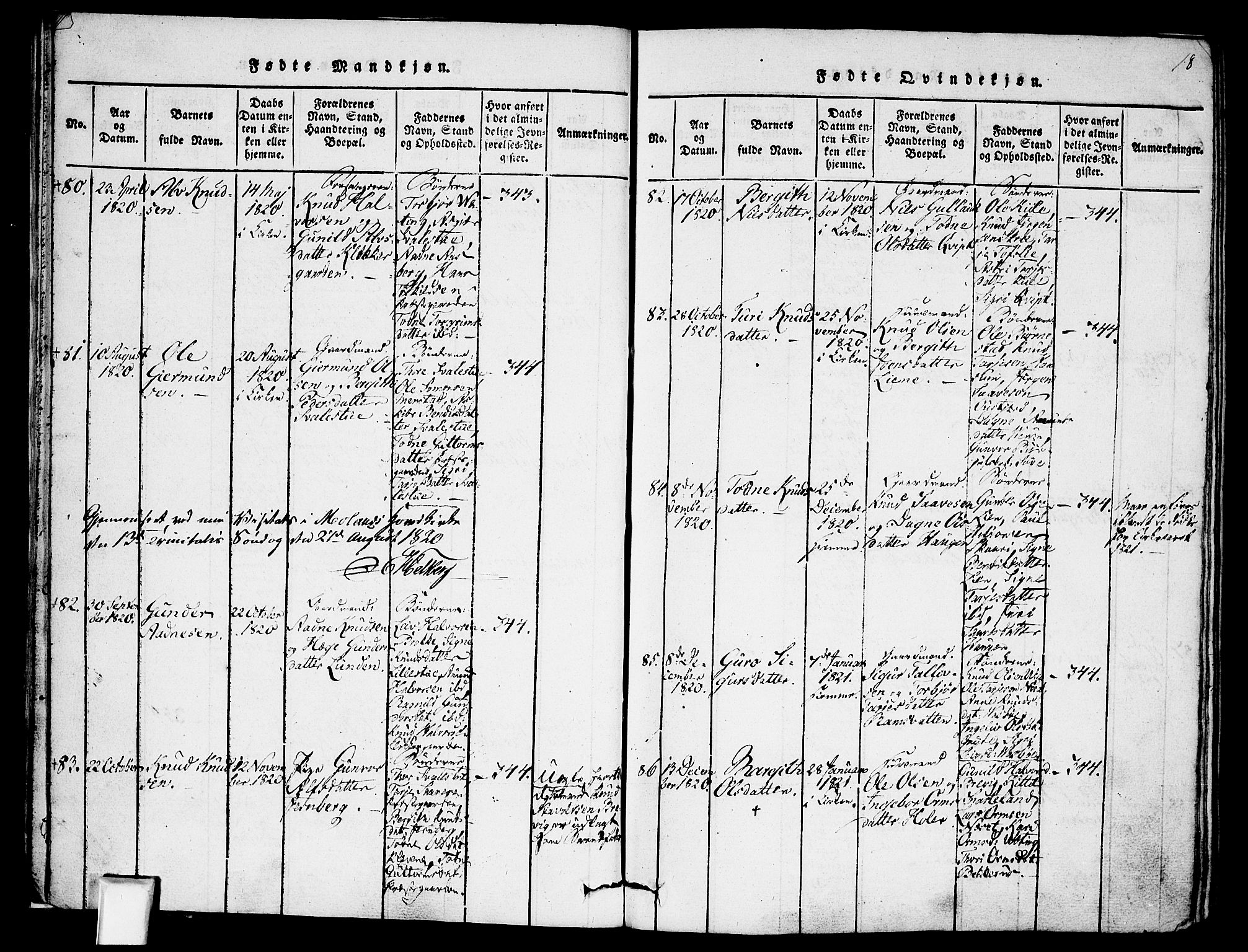 Fyresdal kirkebøker, SAKO/A-263/F/Fa/L0003: Parish register (official) no. I 3, 1815-1840, p. 18