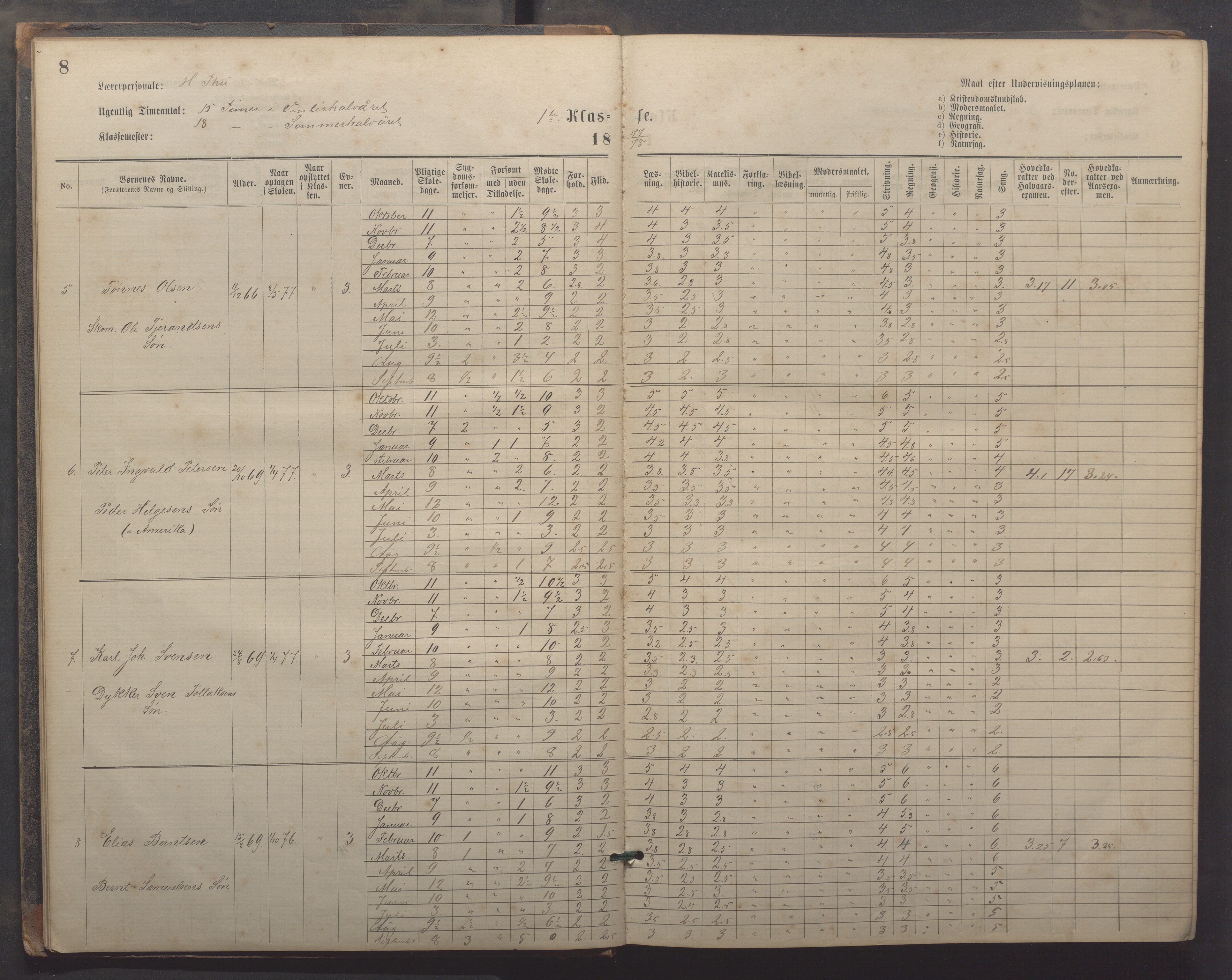 Egersund kommune (Ladested) - Egersund almueskole/folkeskole, IKAR/K-100521/H/L0019: Skoleprotokoll - Almueskolen, 1./2. klasse, 1878-1886, p. 8