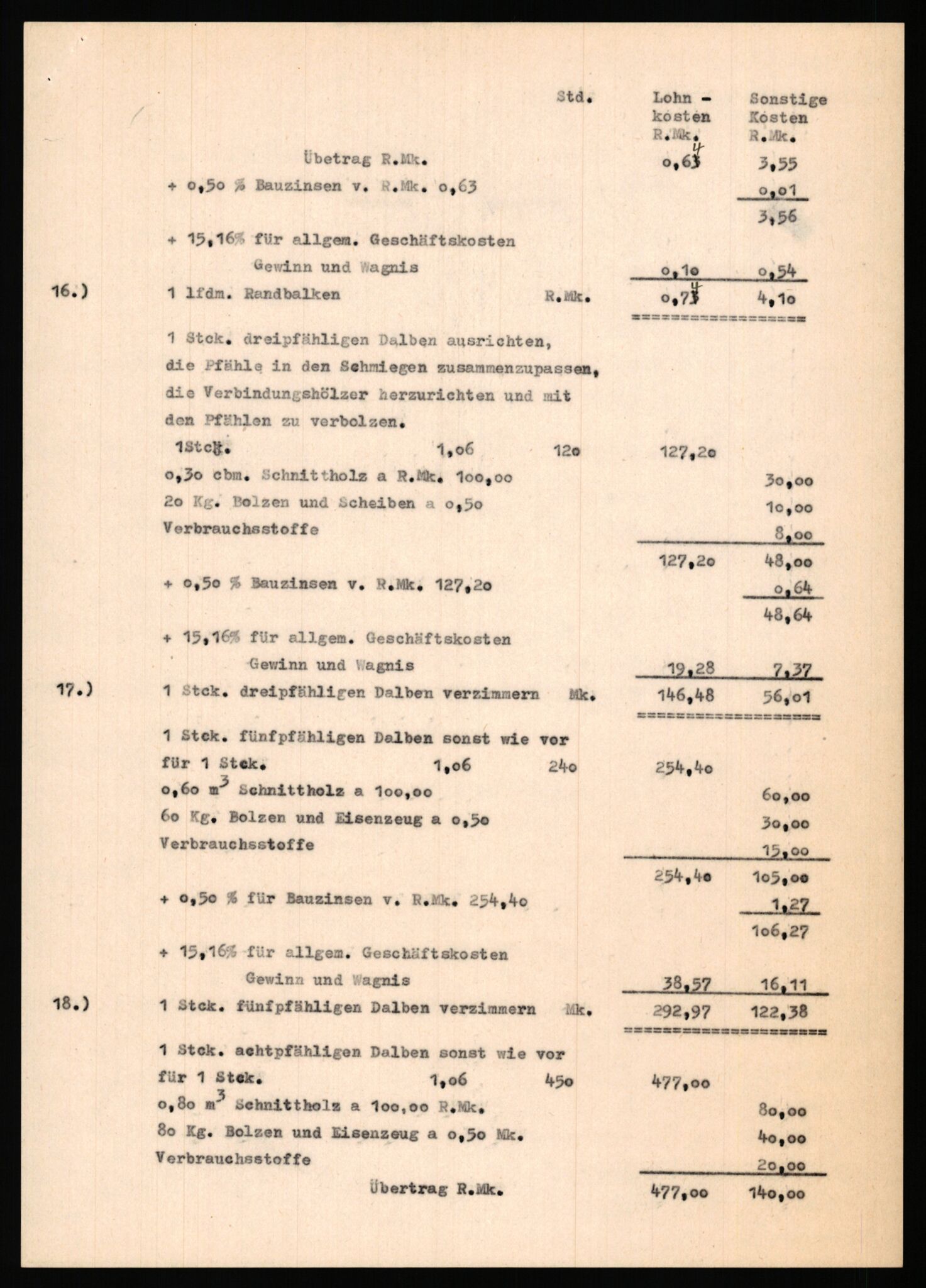 Tyske arkiver, Organisation Todt (OT), Einsatzgruppe Wiking, AV/RA-RAFA-2188/2/F/Fg/Fgb/L0002: Korrespondanse og tegninger, 1940-1944, p. 74