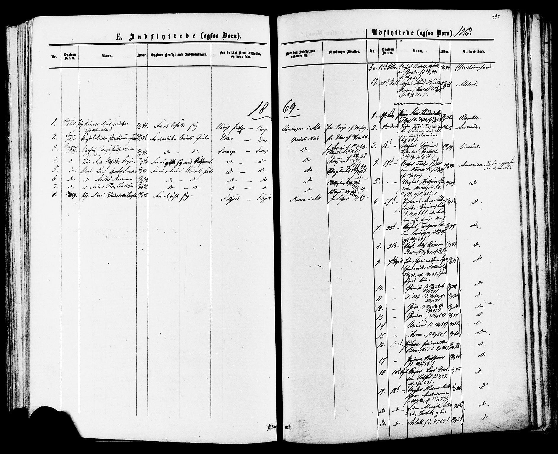 Mo kirkebøker, SAKO/A-286/F/Fa/L0006: Parish register (official) no. I 6, 1865-1885, p. 320