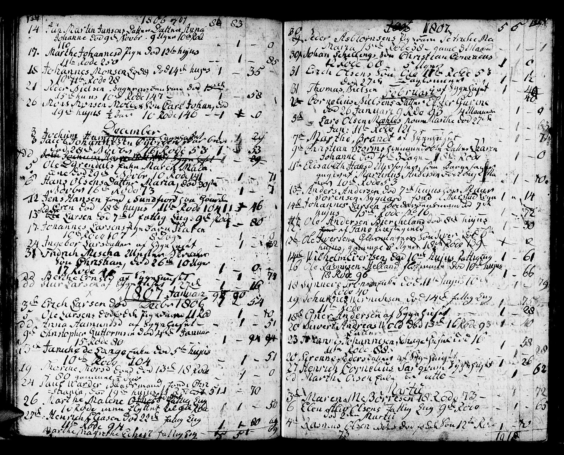 Domkirken sokneprestembete, AV/SAB-A-74801/H/Haa/L0009: Parish register (official) no. A 9, 1776-1821, p. 134-135