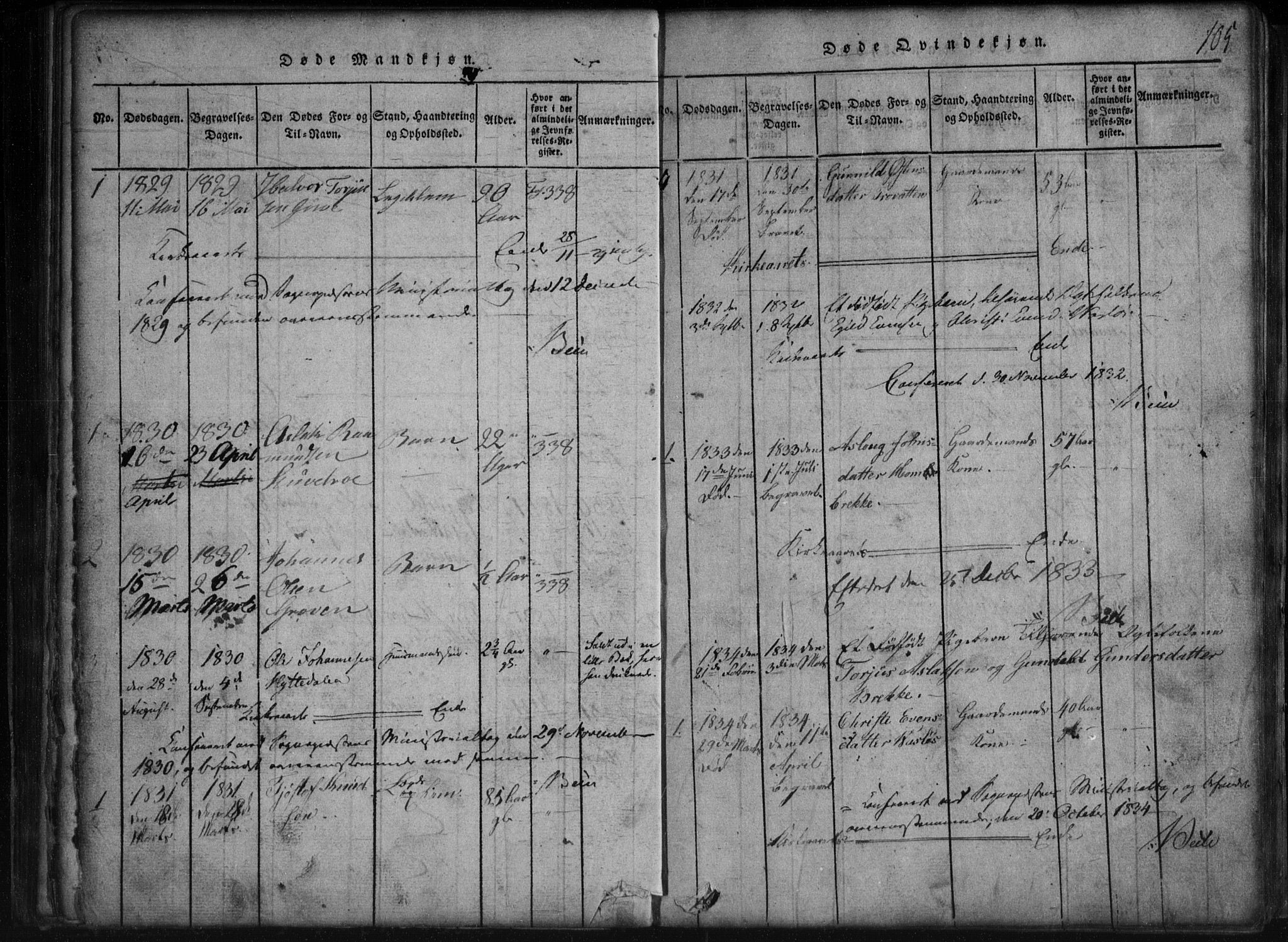 Rauland kirkebøker, SAKO/A-292/G/Gb/L0001: Parish register (copy) no. II 1, 1815-1886, p. 105