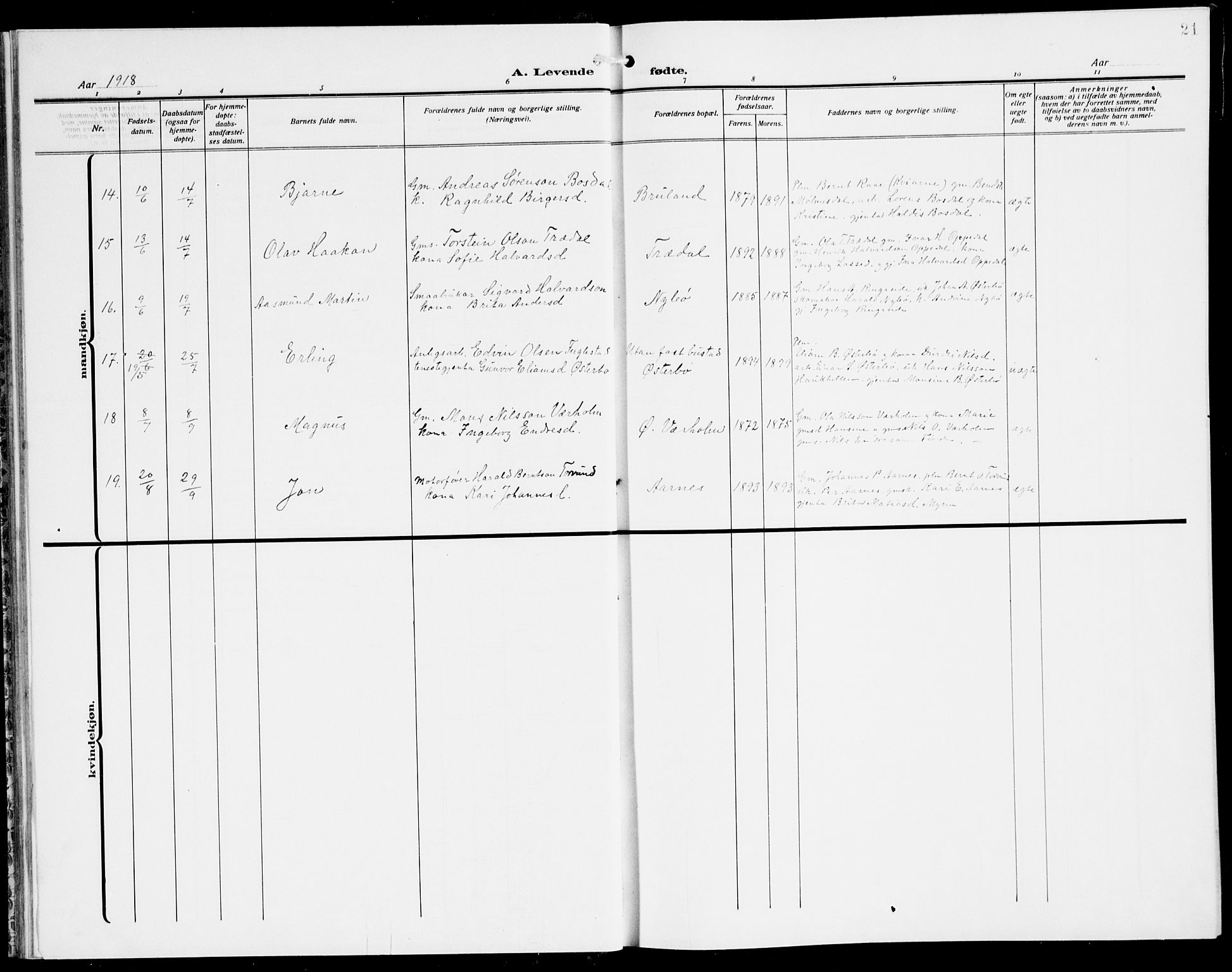 Lavik sokneprestembete, SAB/A-80901: Parish register (copy) no. A 3, 1911-1942, p. 21