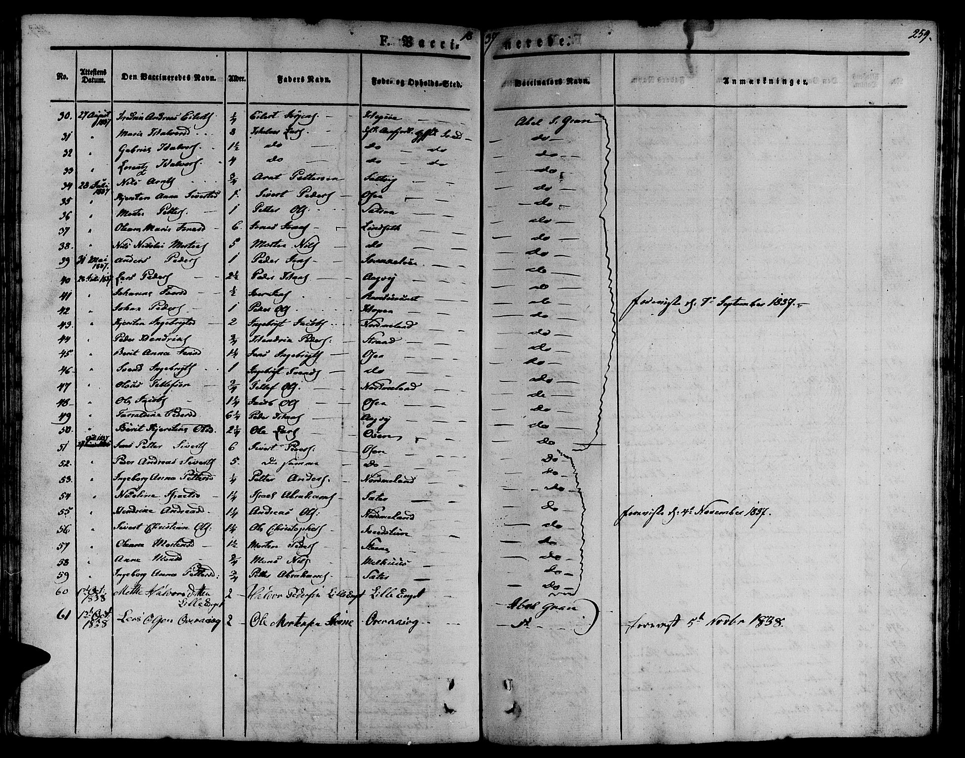 Ministerialprotokoller, klokkerbøker og fødselsregistre - Sør-Trøndelag, SAT/A-1456/657/L0703: Parish register (official) no. 657A04, 1831-1846, p. 259