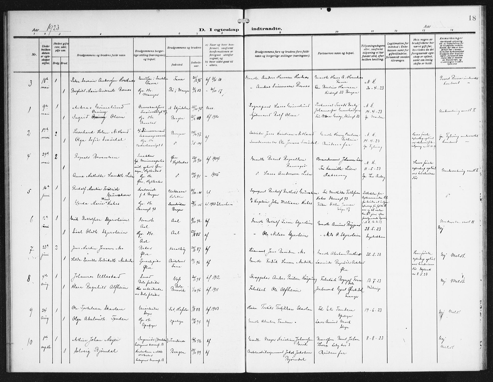 Domkirken sokneprestembete, SAB/A-74801/H/Haa/L0067: Curate's parish register no. A 5, 1915-1934, p. 18