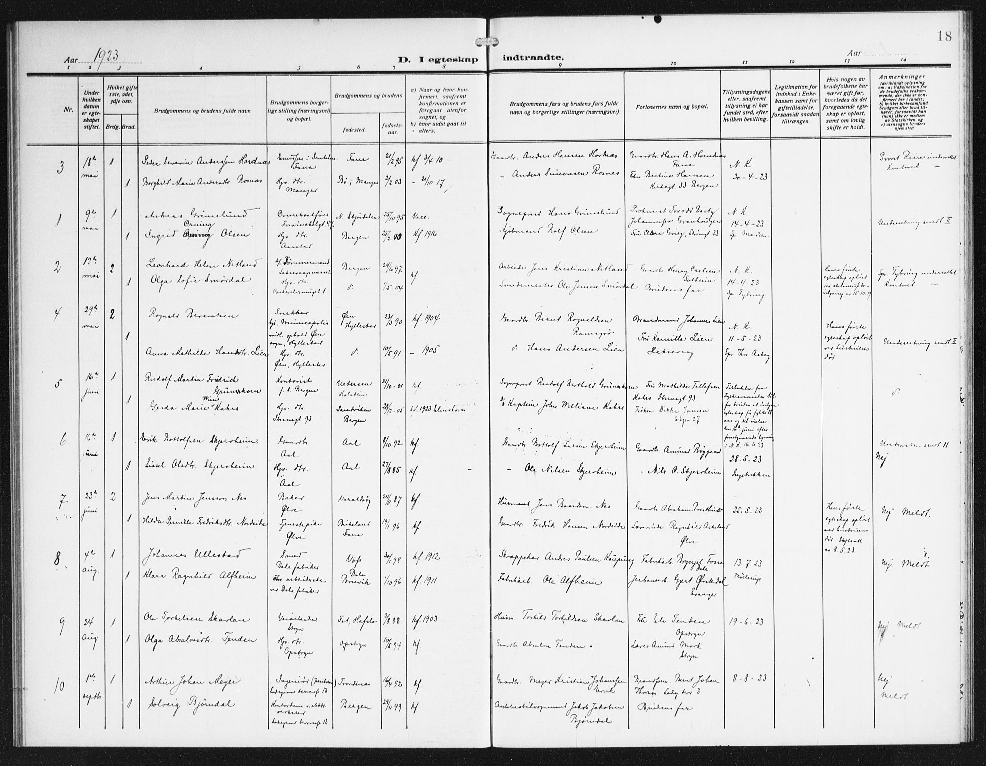 Domkirken sokneprestembete, AV/SAB-A-74801/H/Haa/L0067: Curate's parish register no. A 5, 1915-1934, p. 18