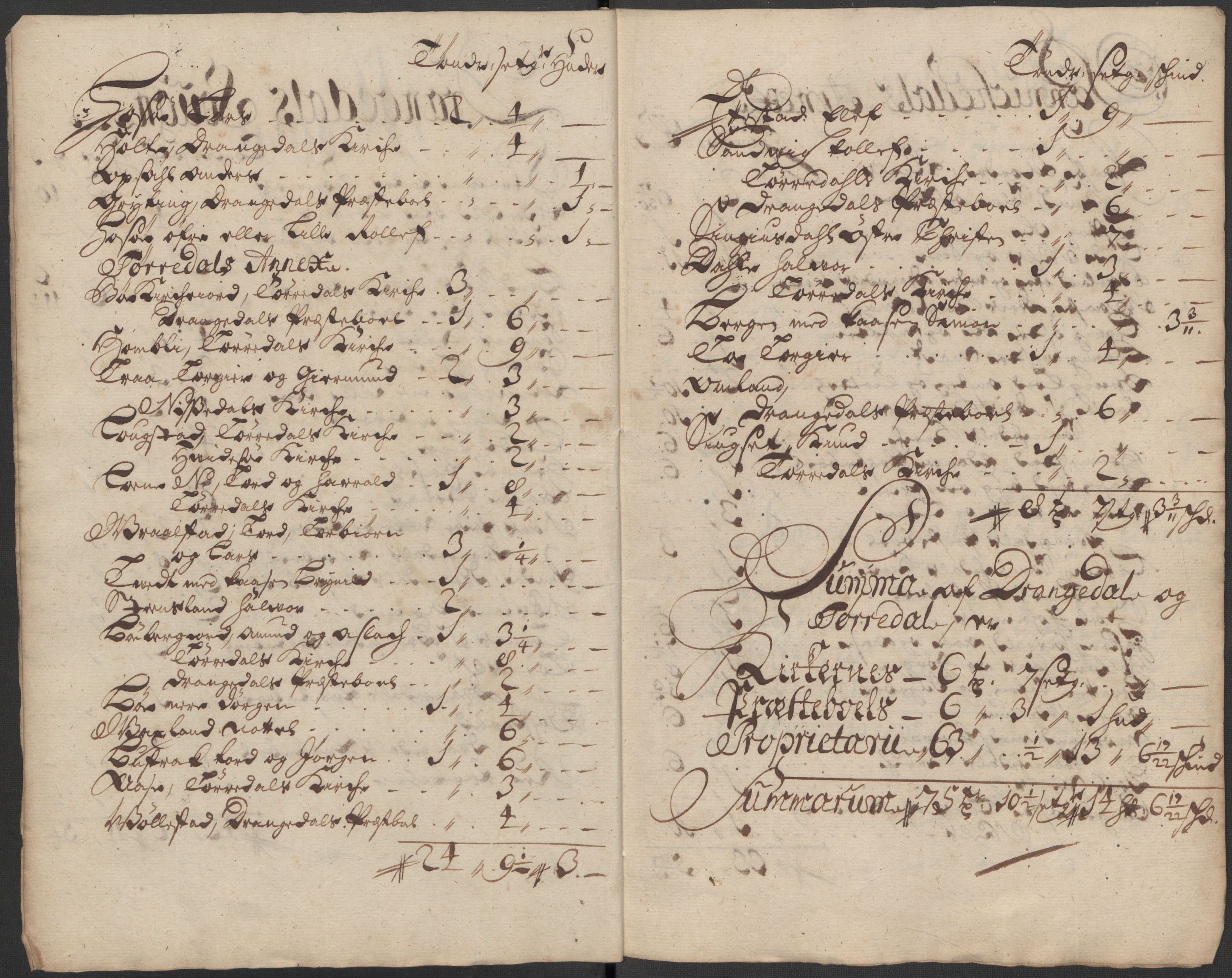 Rentekammeret inntil 1814, Reviderte regnskaper, Fogderegnskap, RA/EA-4092/R36/L2125: Fogderegnskap Øvre og Nedre Telemark og Bamble, 1713, p. 232