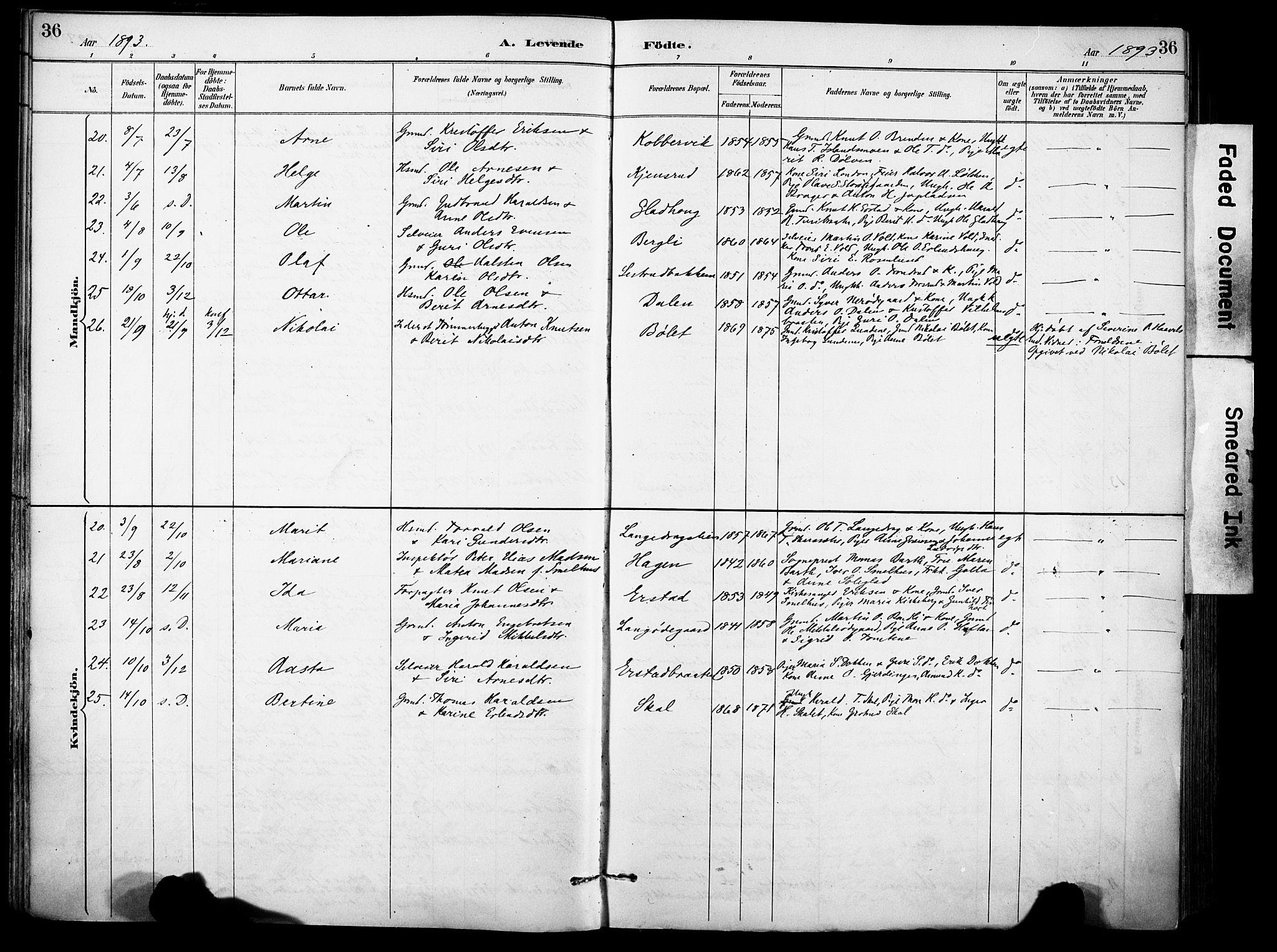 Sør-Aurdal prestekontor, AV/SAH-PREST-128/H/Ha/Haa/L0009: Parish register (official) no. 9, 1886-1906, p. 36