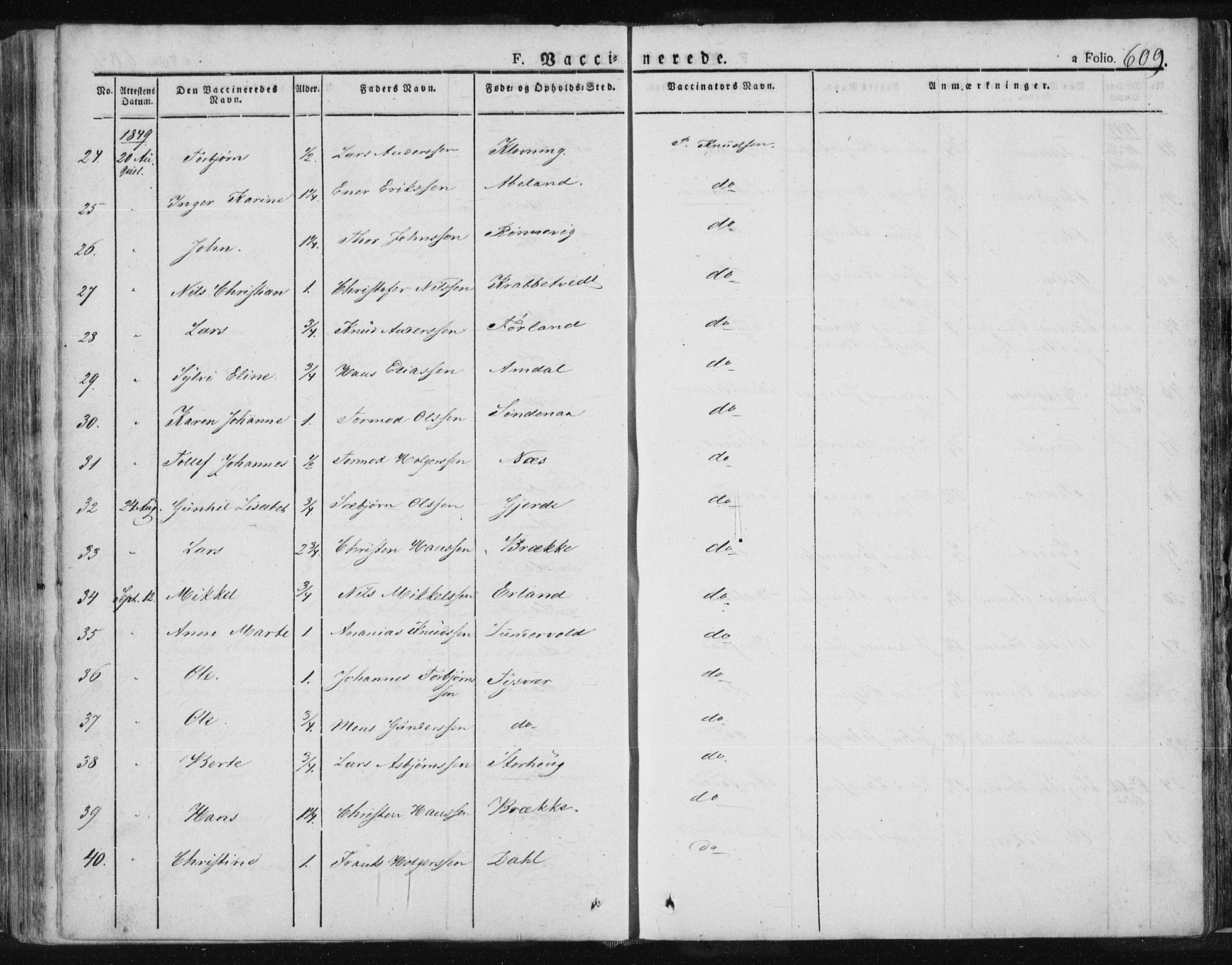 Tysvær sokneprestkontor, AV/SAST-A -101864/H/Ha/Haa/L0001: Parish register (official) no. A 1.2, 1831-1856, p. 609