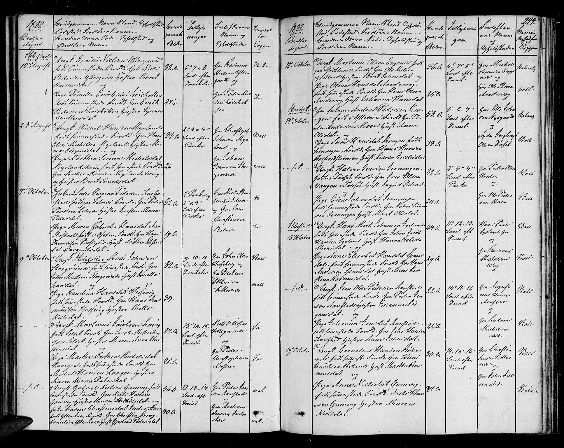 Ibestad sokneprestembete, AV/SATØ-S-0077/H/Ha/Haa/L0005kirke: Parish register (official) no. 5, 1825-1836, p. 244