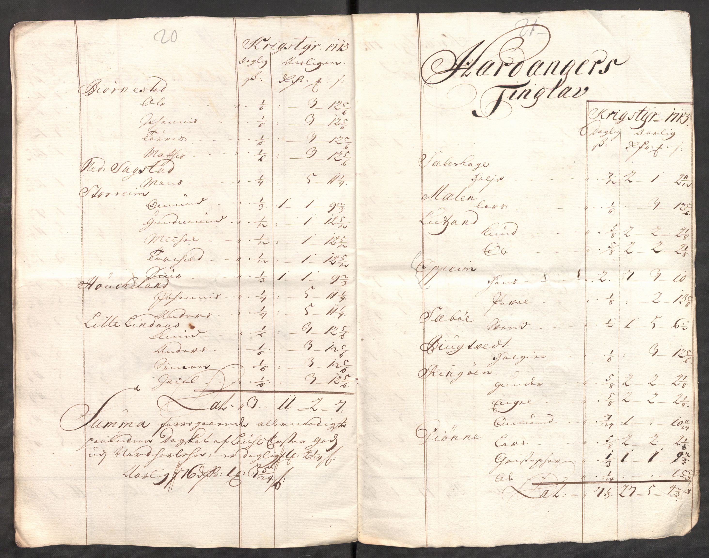 Rentekammeret inntil 1814, Reviderte regnskaper, Fogderegnskap, AV/RA-EA-4092/R50/L3160: Fogderegnskap Lyse kloster, 1710-1719, p. 169