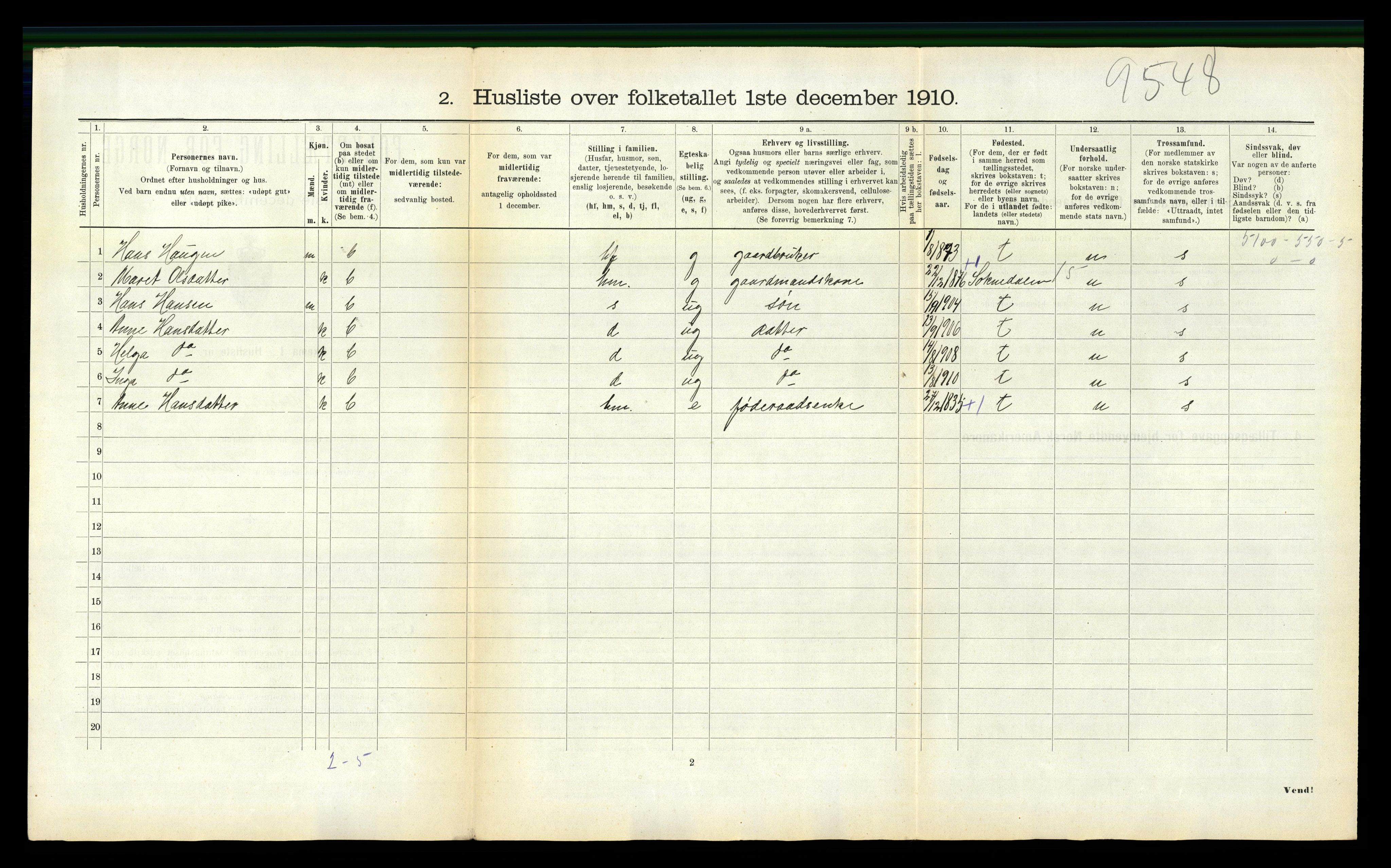 RA, 1910 census for Haltdalen, 1910, p. 287