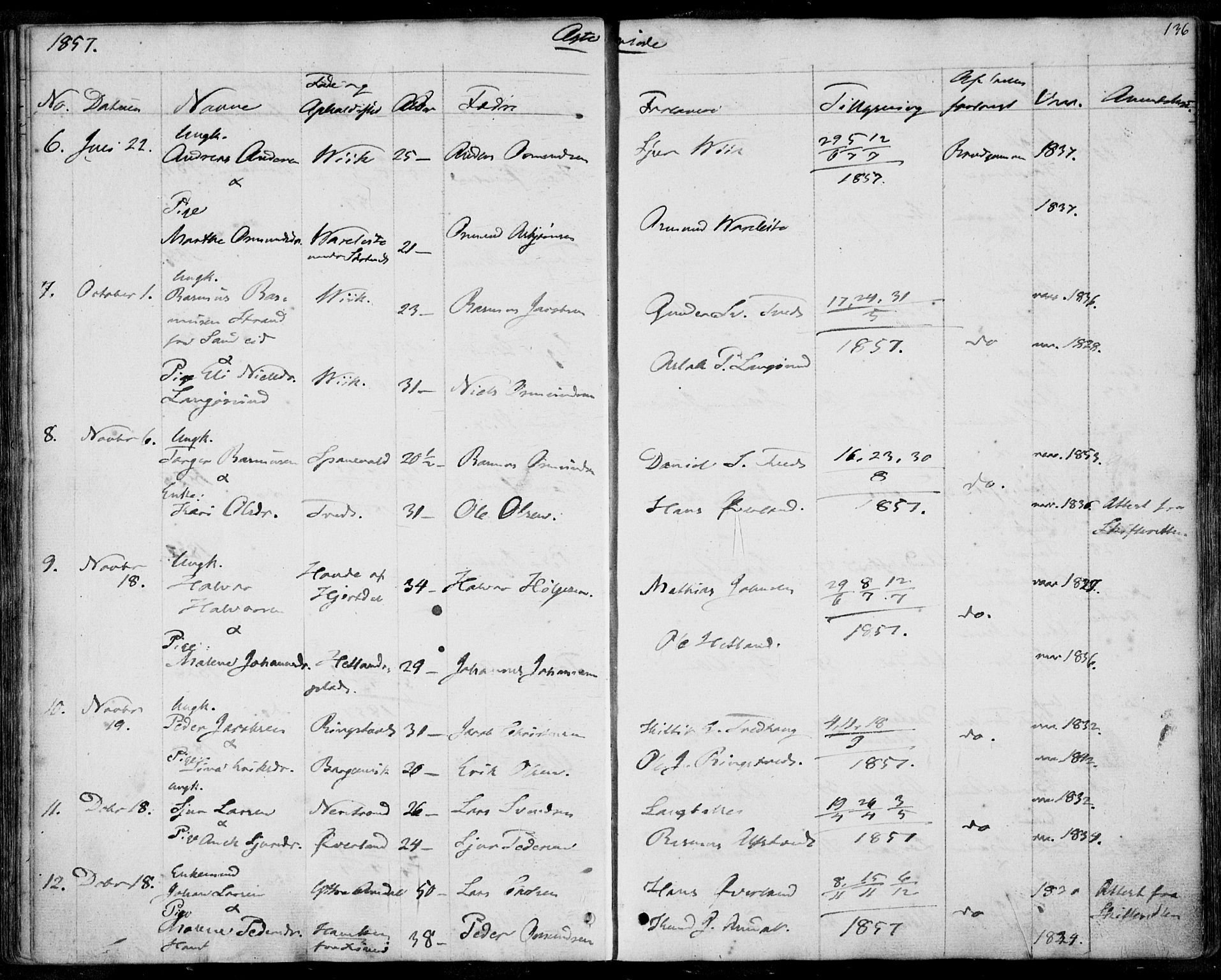 Nedstrand sokneprestkontor, SAST/A-101841/01/IV: Parish register (official) no. A 8, 1839-1860, p. 136