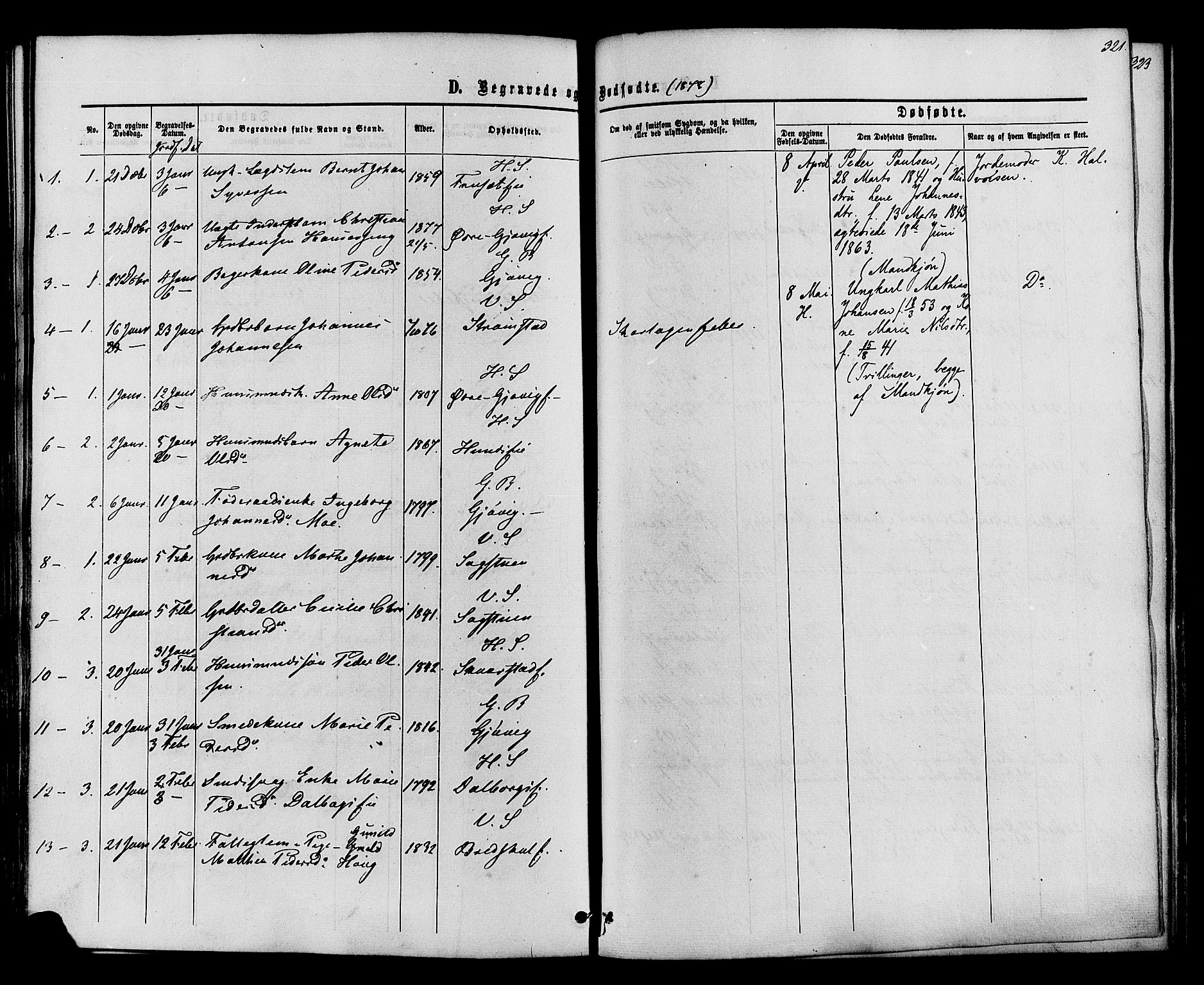 Vardal prestekontor, SAH/PREST-100/H/Ha/Haa/L0007: Parish register (official) no. 7, 1867-1878, p. 321