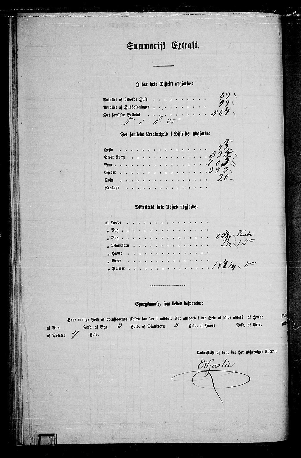 RA, 1865 census for Nord-Aurdal, 1865, p. 60