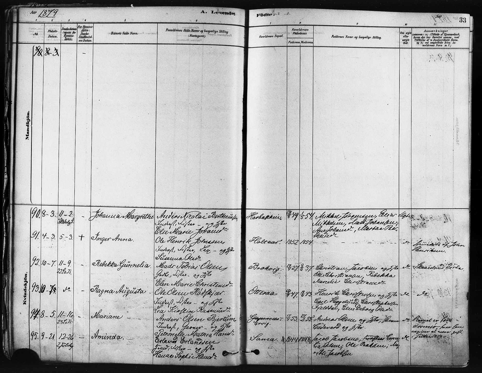 Trondenes sokneprestkontor, AV/SATØ-S-1319/H/Ha/L0014kirke: Parish register (official) no. 14, 1878-1889, p. 33