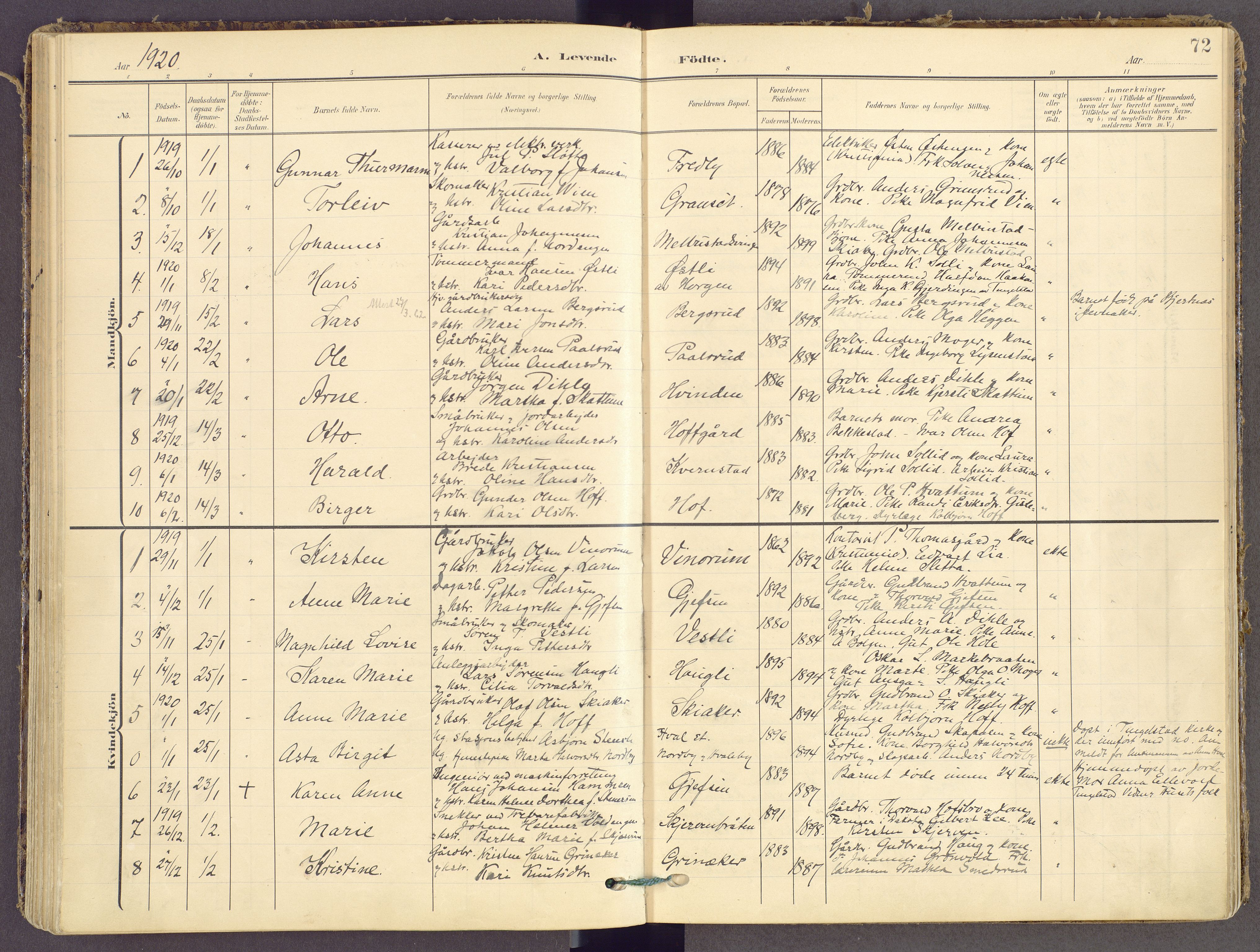 Gran prestekontor, SAH/PREST-112/H/Ha/Haa/L0021: Parish register (official) no. 21, 1908-1932, p. 72