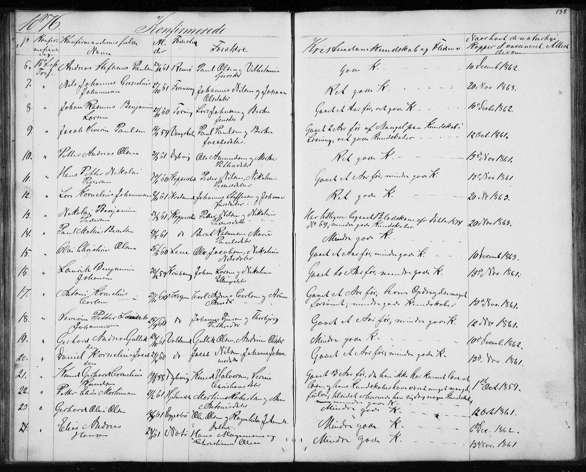 Ministerialprotokoller, klokkerbøker og fødselsregistre - Møre og Romsdal, AV/SAT-A-1454/507/L0079: Parish register (copy) no. 507C02, 1854-1877, p. 138