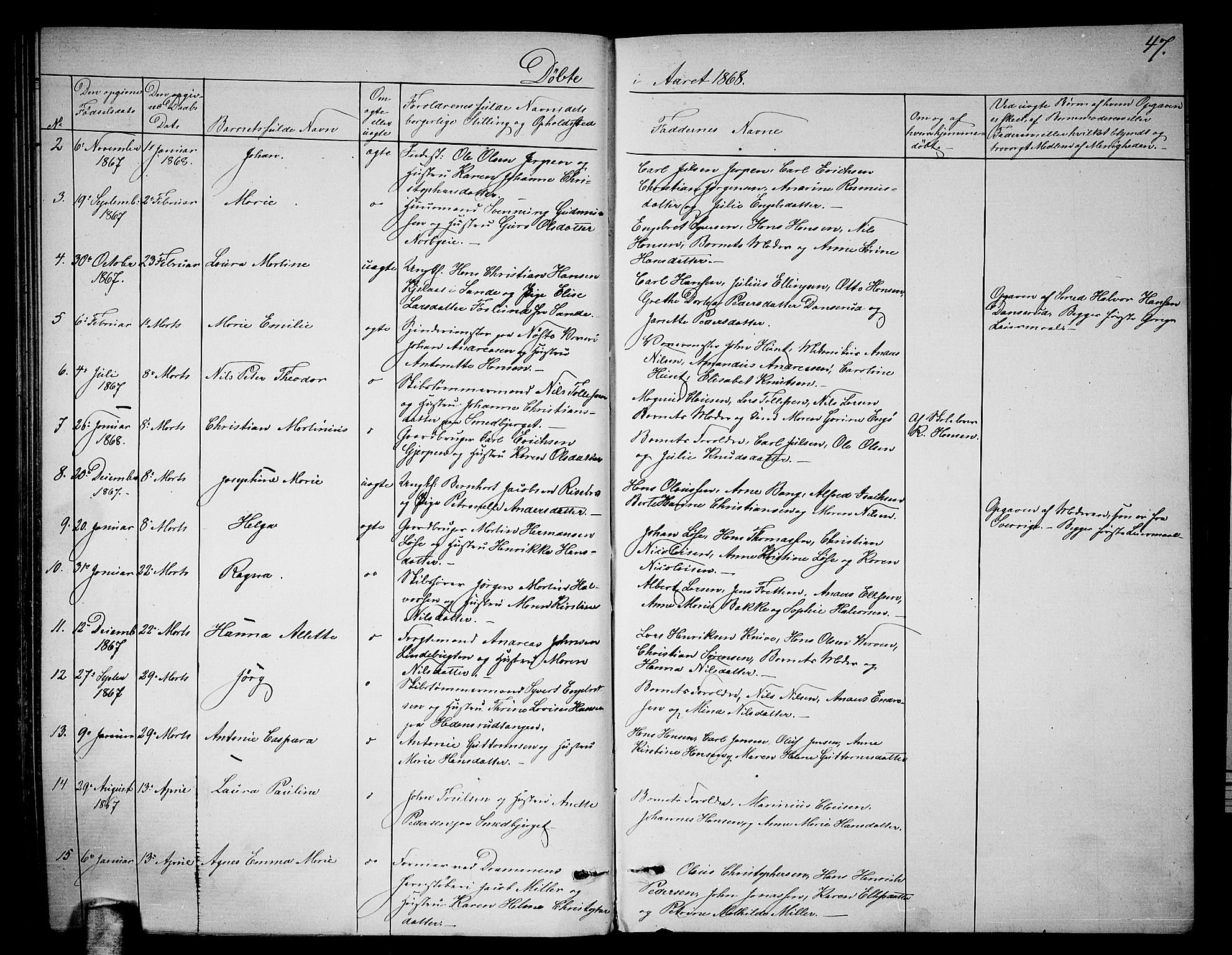 Skoger kirkebøker, AV/SAKO-A-59/G/Ga/L0002: Parish register (copy) no. I 2, 1860-1880, p. 47